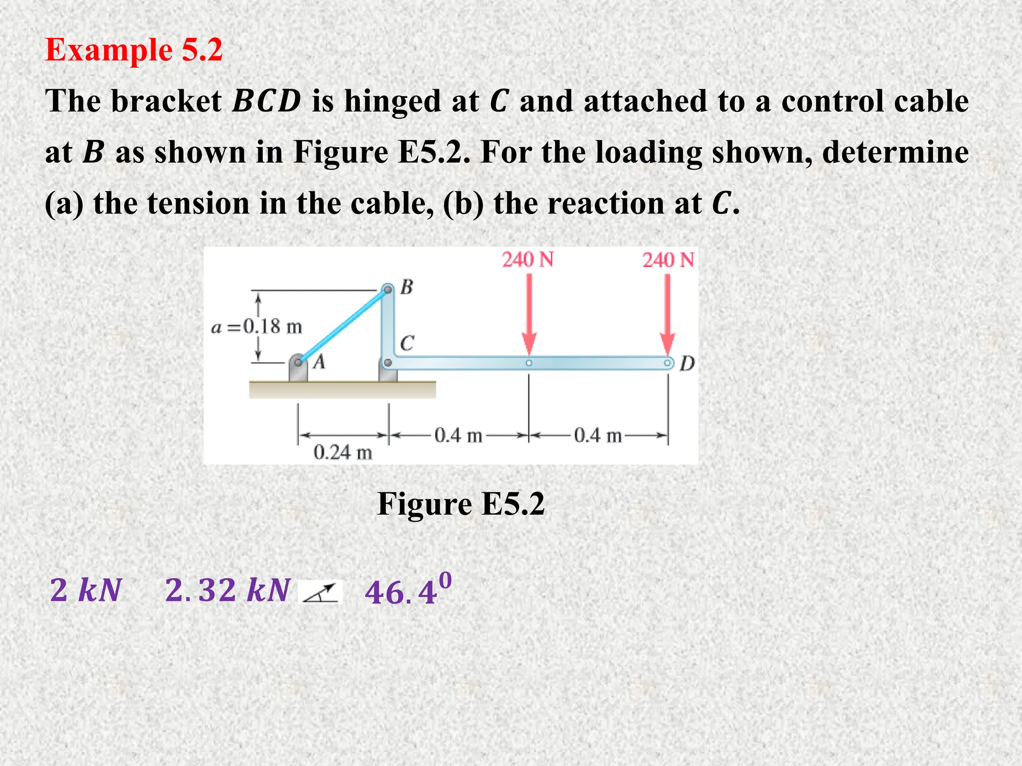 Example 5.2
The bracket 𝑩𝑪𝑫 is hinged at 𝑪 and attached to a control cable
at 𝑩 as shown in Figure E5.2. For the loading shown, determine
(a) the tension in the cable, (b) the reaction at 𝑪.
Figure E5.2
𝟐 𝒌𝑵 𝟐. 𝟑𝟐 𝒌𝑵 𝟒𝟔. 𝟒𝟎
 
