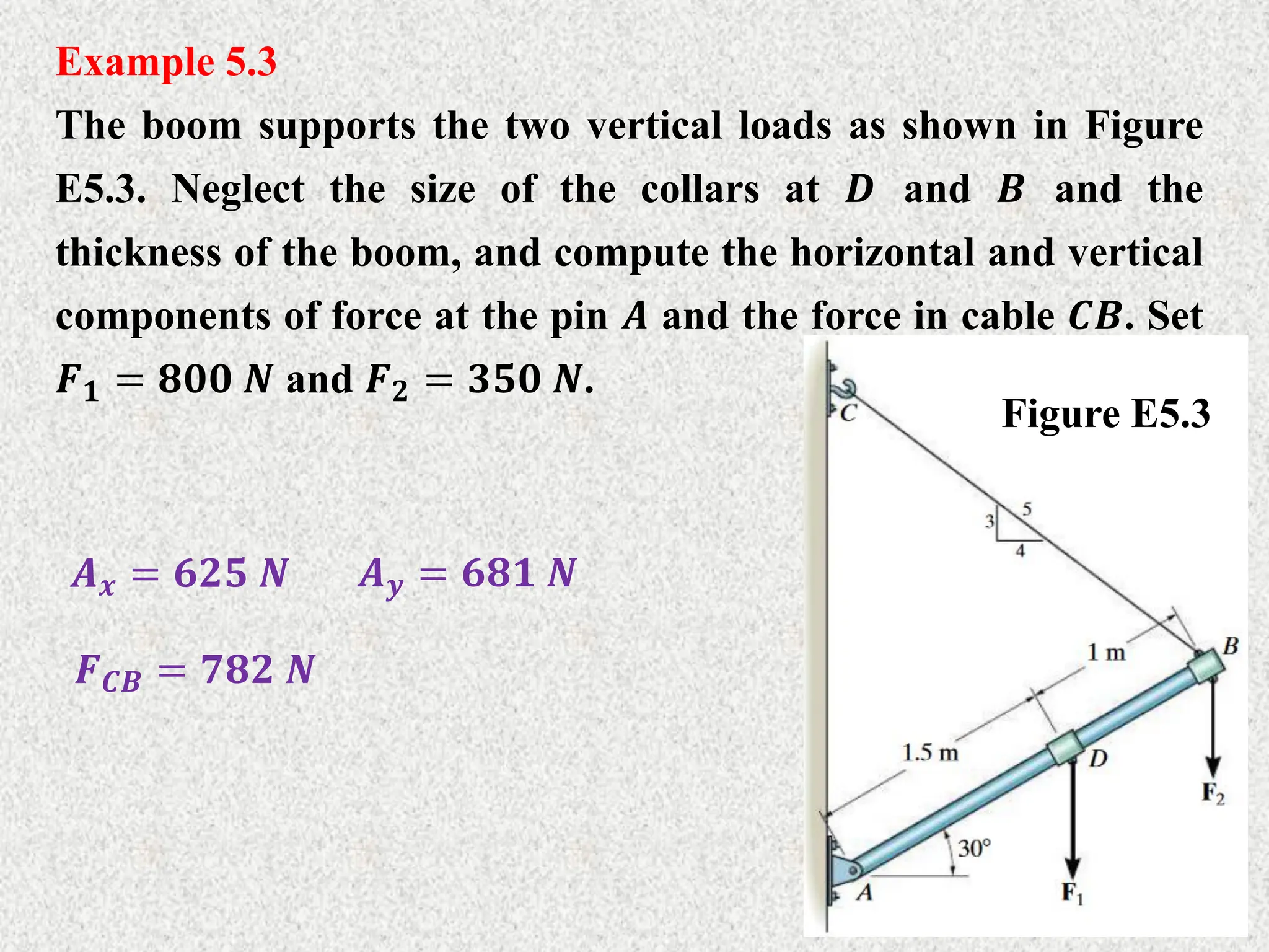 Example 5.3
The boom supports the two vertical loads as shown in Figure
E5.3. Neglect the size of the collars at 𝑫 and 𝑩 and the
thickness of the boom, and compute the horizontal and vertical
components of force at the pin 𝑨 and the force in cable 𝑪𝑩. Set
𝑭𝟏 = 𝟖𝟎𝟎 𝑵 and 𝑭𝟐 = 𝟑𝟓𝟎 𝑵.
Figure E5.3
𝑨𝒙 = 𝟔𝟐𝟓 𝑵 𝑨𝒚 = 𝟔𝟖𝟏 𝑵
𝑭𝑪𝑩 = 𝟕𝟖𝟐 𝑵
 
