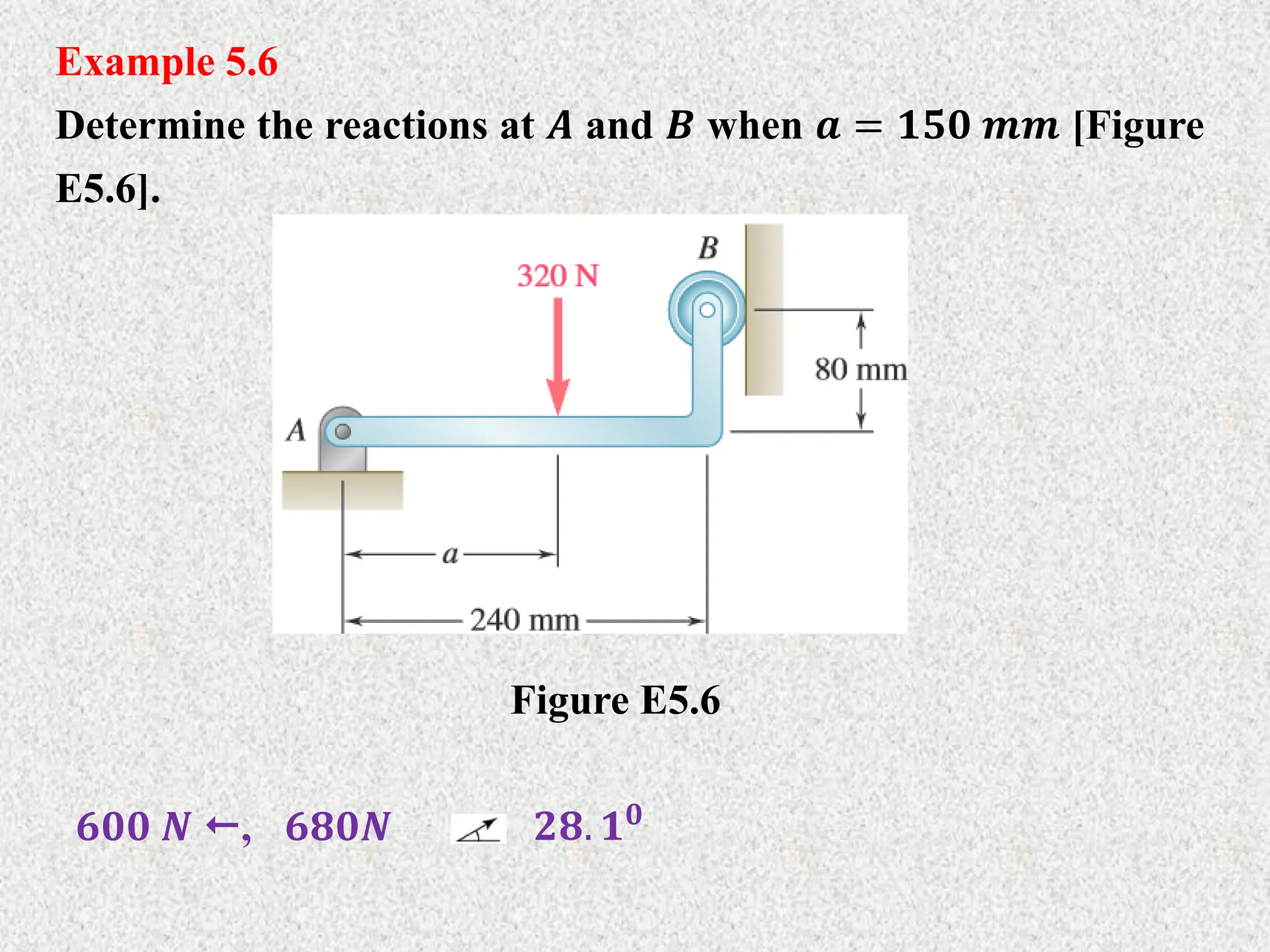 Example 5.6
Determine the reactions at 𝑨 and 𝑩 when 𝒂 = 𝟏𝟓𝟎 𝒎𝒎 [Figure
E5.6].
Figure E5.6
𝟔𝟎𝟎 𝑵 , 𝟔𝟖𝟎𝑵 𝟐𝟖. 𝟏𝟎
 