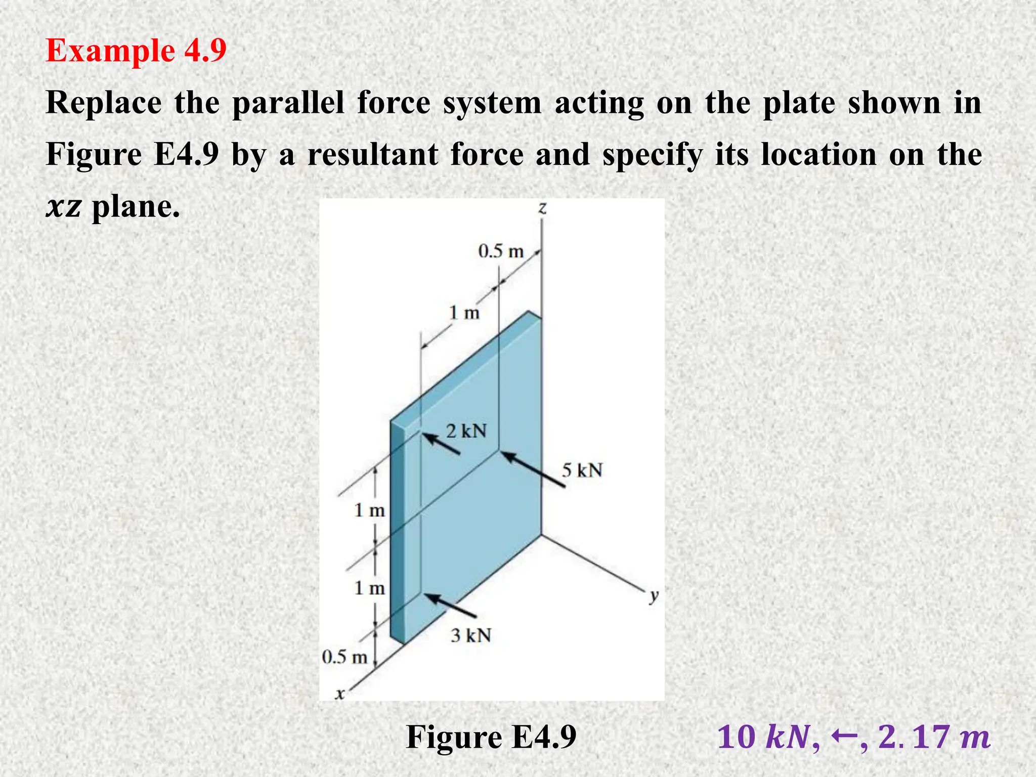 Example 4.9
Replace the parallel force system acting on the plate shown in
Figure E4.9 by a resultant force and specify its location on the
𝒙𝒛 plane.
Figure E4.9 𝟏𝟎 𝒌𝑵, , 𝟐. 𝟏𝟕 𝒎
 