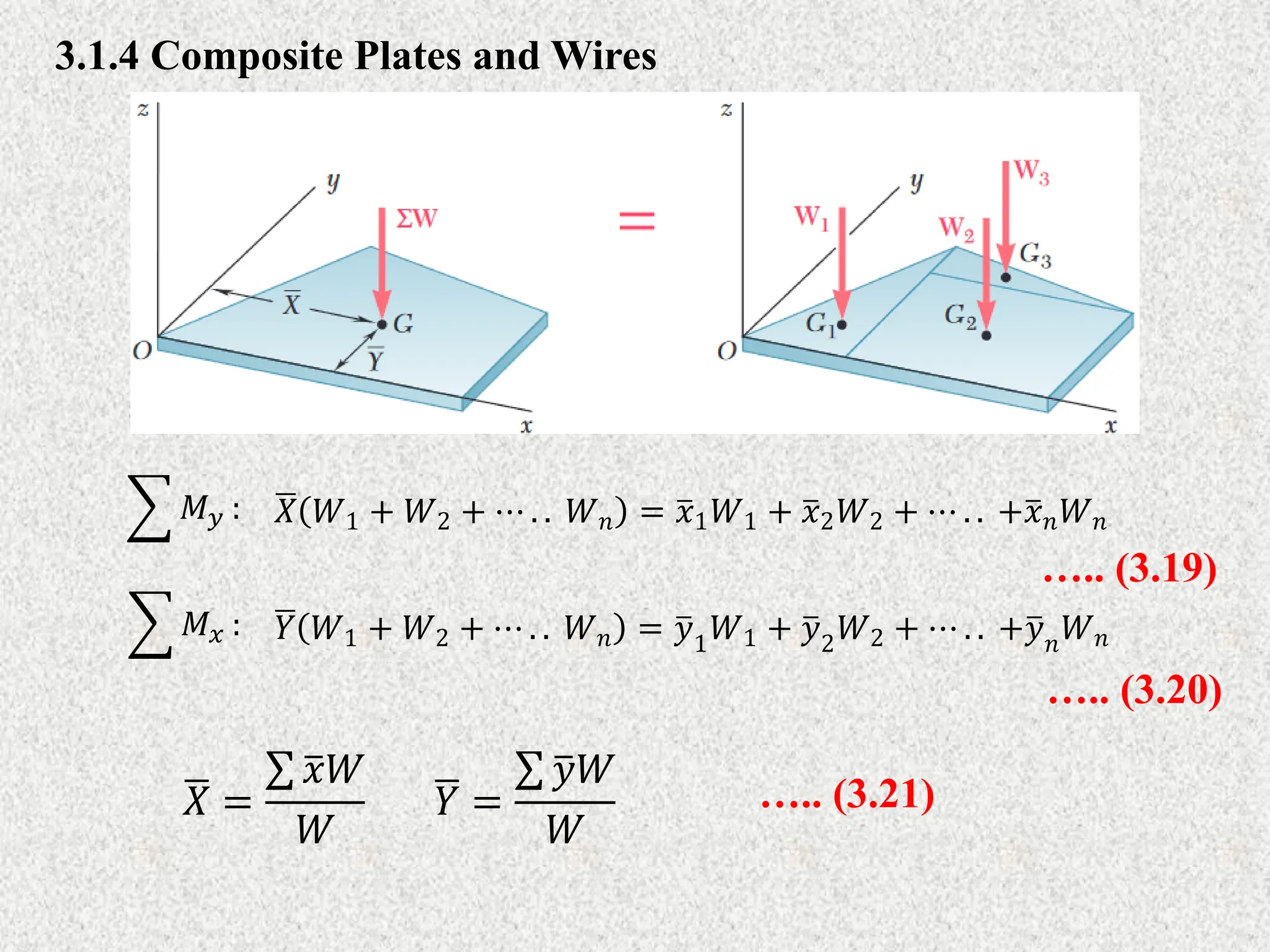3.1.4 Composite Plates and Wires
𝑋 𝑊1 + 𝑊2 + ⋯ . . 𝑊𝑛 = 𝑥1𝑊1 + 𝑥2𝑊2 + ⋯ . . +𝑥𝑛𝑊𝑛
𝑀𝑦 :
….. (3.19)
𝑌 𝑊1 + 𝑊2 + ⋯ . . 𝑊𝑛 = 𝑦1
𝑊1 + 𝑦2
𝑊2 + ⋯ . . +𝑦𝑛
𝑊𝑛
𝑀𝑥 :
….. (3.20)
𝑋 =
𝑥𝑊
𝑊
𝑌 =
𝑦𝑊
𝑊
….. (3.21)
 