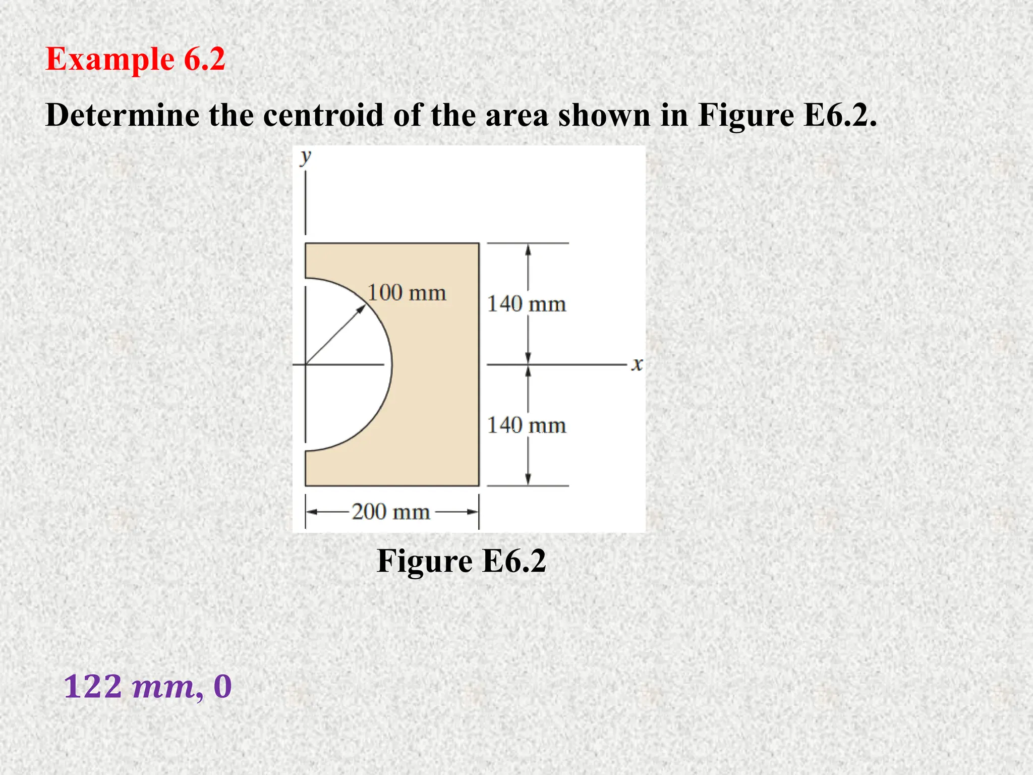 Example 6.2
Determine the centroid of the area shown in Figure E6.2.
Figure E6.2
𝟏𝟐𝟐 𝒎𝒎, 𝟎
 