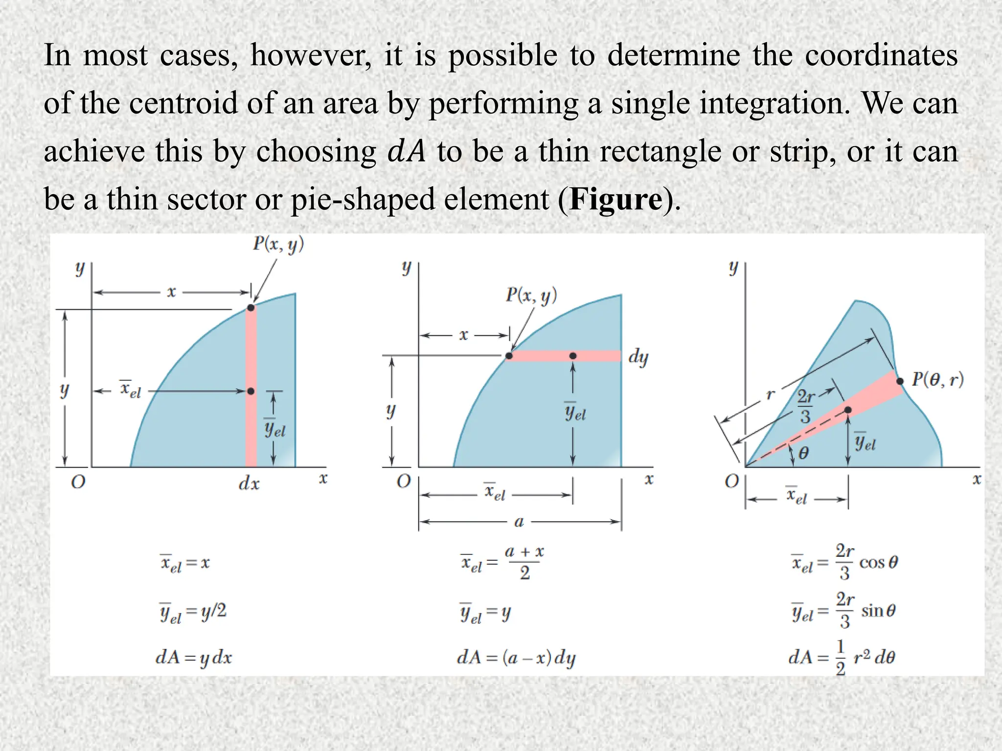 In most cases, however, it is possible to determine the coordinates
of the centroid of an area by performing a single integration. We can
achieve this by choosing 𝑑𝐴 to be a thin rectangle or strip, or it can
be a thin sector or pie-shaped element (Figure).
 