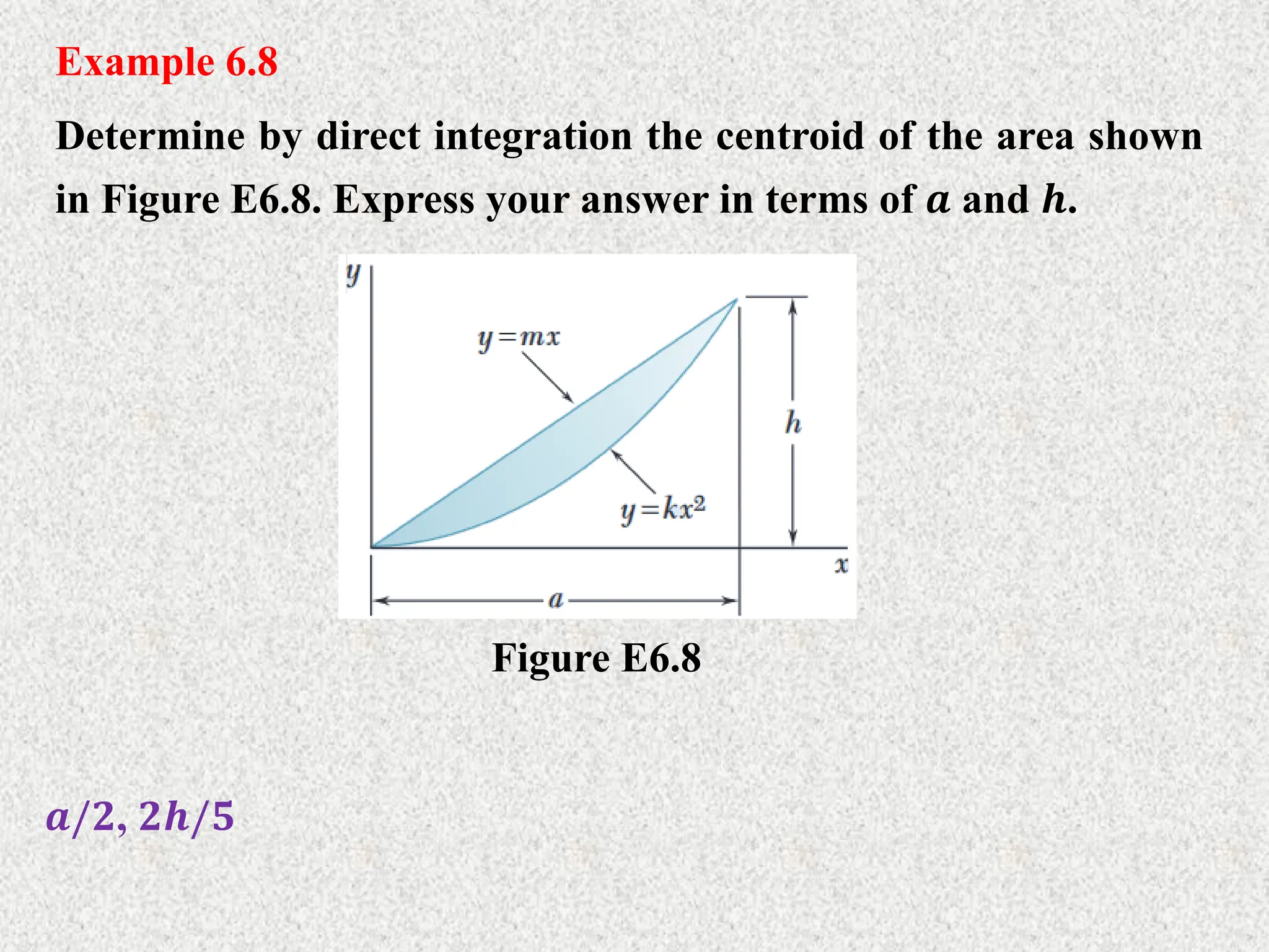 Example 6.8
Determine by direct integration the centroid of the area shown
in Figure E6.8. Express your answer in terms of 𝒂 and 𝒉.
𝒂/𝟐, 𝟐𝒉/𝟓
Figure E6.8
 