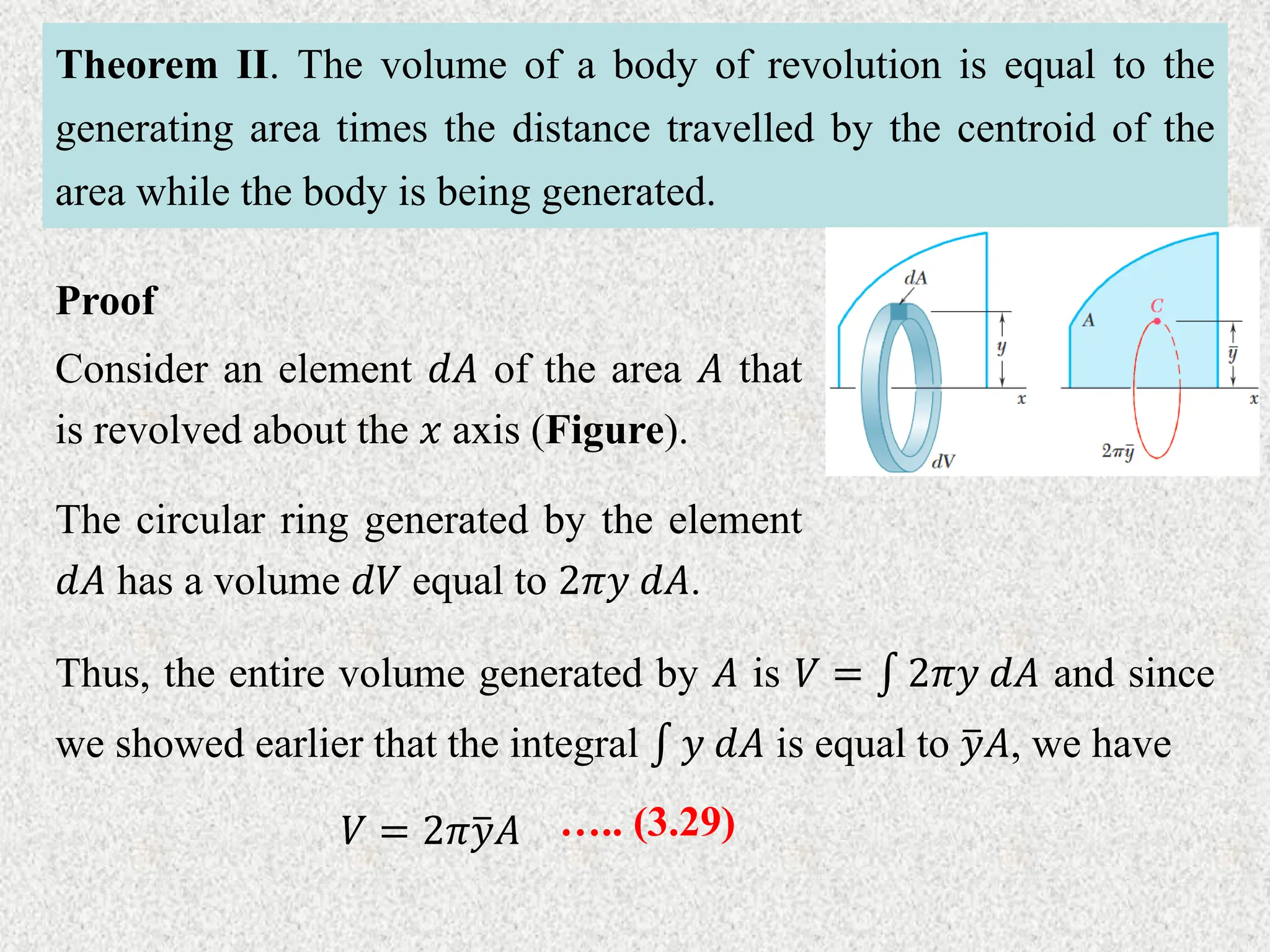 Theorem II. The volume of a body of revolution is equal to the
generating area times the distance travelled by the centroid of the
area while the body is being generated.
Proof
Consider an element 𝑑𝐴 of the area 𝐴 that
is revolved about the 𝑥 axis (Figure).
The circular ring generated by the element
𝑑𝐴 has a volume 𝑑𝑉 equal to 2𝜋𝑦 𝑑𝐴.
Thus, the entire volume generated by 𝐴 is 𝑉 = 2𝜋𝑦 𝑑𝐴 and since
we showed earlier that the integral 𝑦 𝑑𝐴 is equal to 𝑦𝐴, we have
𝑉 = 2𝜋𝑦𝐴 ….. (3.29)
 