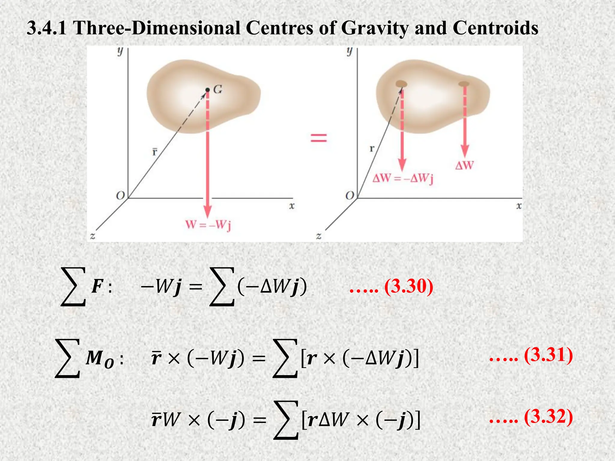 3.4.1 Three-Dimensional Centres of Gravity and Centroids
−𝑊𝒋 = −∆𝑊𝒋
𝒓 × −𝑊𝒋 = 𝒓 × −∆𝑊𝒋
….. (3.30)
….. (3.31)
𝑭 :
𝑴𝑶 :
𝒓𝑊 × −𝒋 = 𝒓∆𝑊 × −𝒋 ….. (3.32)
 