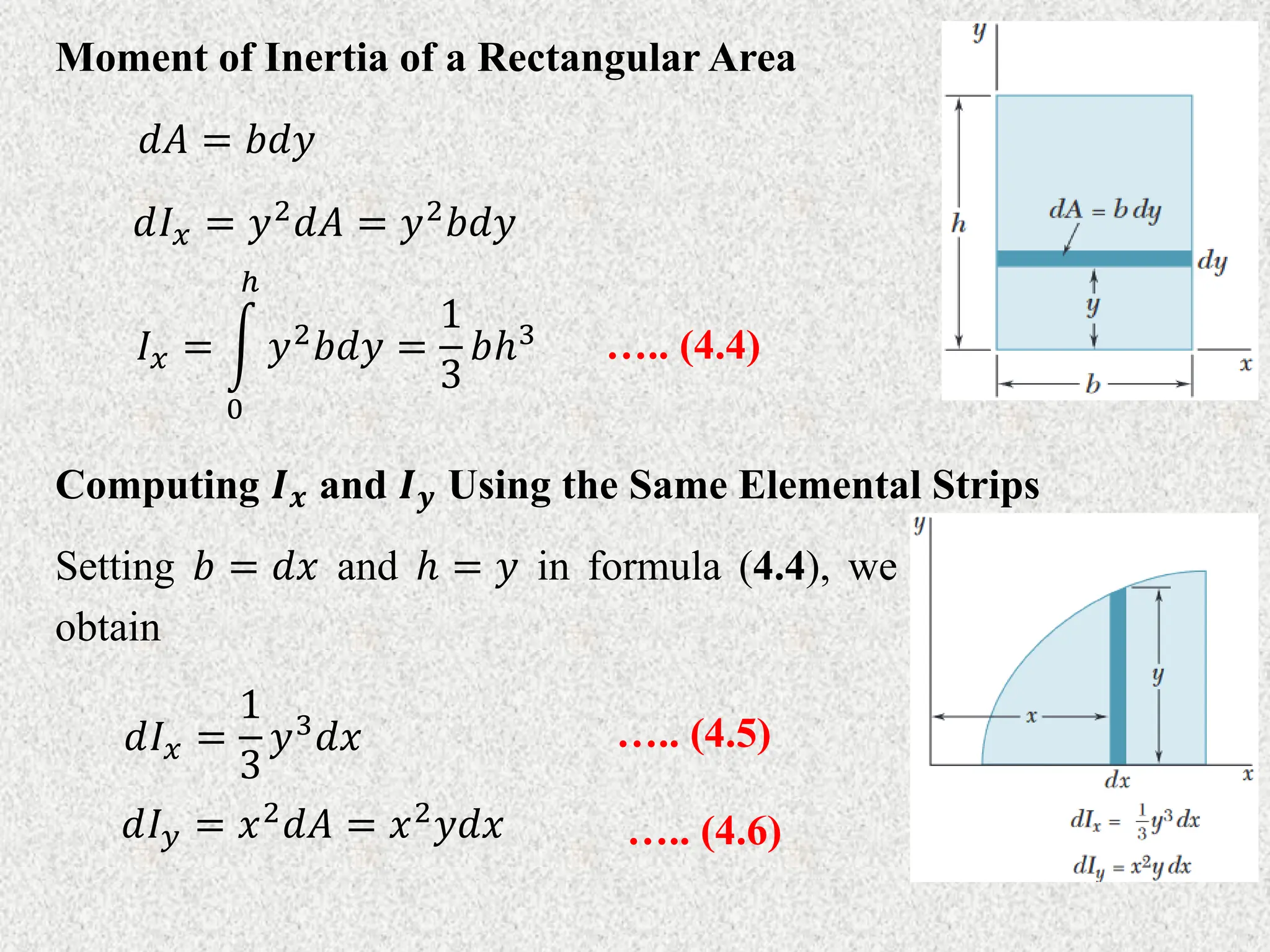 Moment of Inertia of a Rectangular Area
𝑑𝐼𝑥 = 𝑦2𝑑𝐴 = 𝑦2𝑏𝑑𝑦
….. (4.4)
𝑑𝐴 = 𝑏𝑑𝑦
𝐼𝑥 = 𝑦2𝑏𝑑𝑦
ℎ
0
=
1
3
𝑏ℎ3
Computing 𝑰𝒙 and 𝑰𝒚 Using the Same Elemental Strips
….. (4.5)
𝑑𝐼𝑥 =
1
3
𝑦3𝑑𝑥
….. (4.6)
𝑑𝐼𝑦 = 𝑥2𝑑𝐴 = 𝑥2𝑦𝑑𝑥
Setting 𝑏 = 𝑑𝑥 and ℎ = 𝑦 in formula (4.4), we
obtain
 