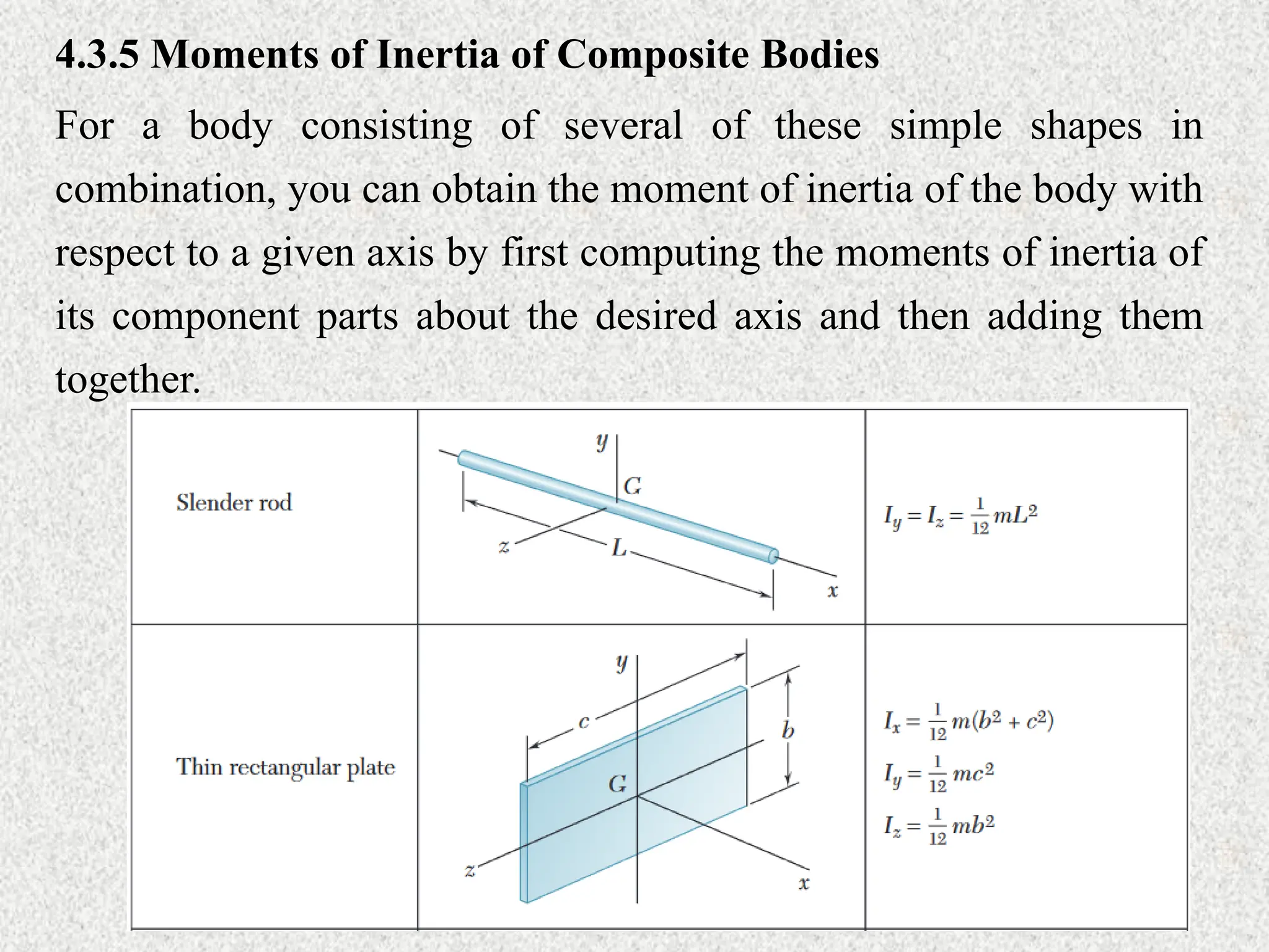 For a body consisting of several of these simple shapes in
combination, you can obtain the moment of inertia of the body with
respect to a given axis by first computing the moments of inertia of
its component parts about the desired axis and then adding them
together.
4.3.5 Moments of Inertia of Composite Bodies
 
