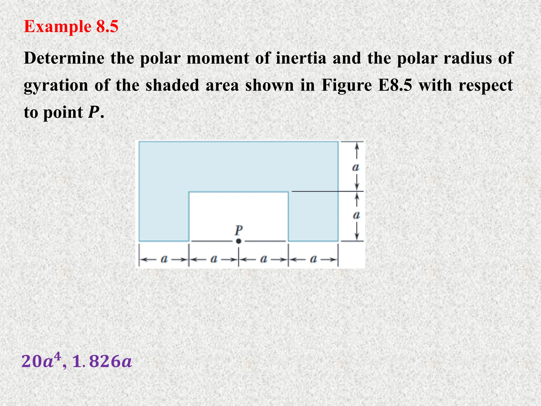 Example 8.5
Determine the polar moment of inertia and the polar radius of
gyration of the shaded area shown in Figure E8.5 with respect
to point 𝑷.
𝟐𝟎𝒂𝟒
, 𝟏. 𝟖𝟐𝟔𝒂
 