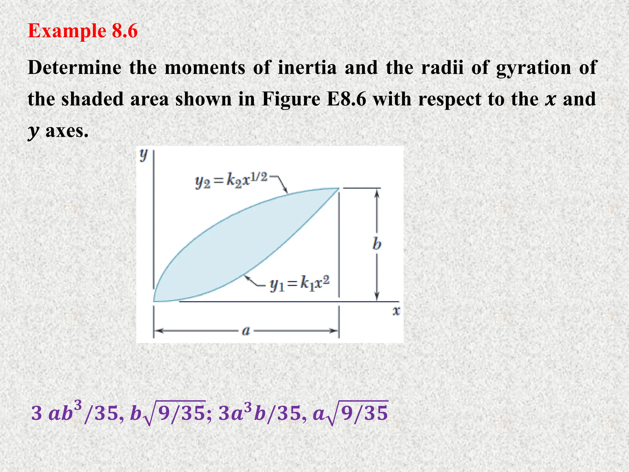 Example 8.6
Determine the moments of inertia and the radii of gyration of
the shaded area shown in Figure E8.6 with respect to the 𝒙 and
𝒚 axes.
𝟑 𝒂𝒃𝟑
/𝟑𝟓, 𝒃 𝟗/𝟑𝟓; 𝟑𝒂𝟑𝒃/𝟑𝟓, 𝒂 𝟗/𝟑𝟓
 