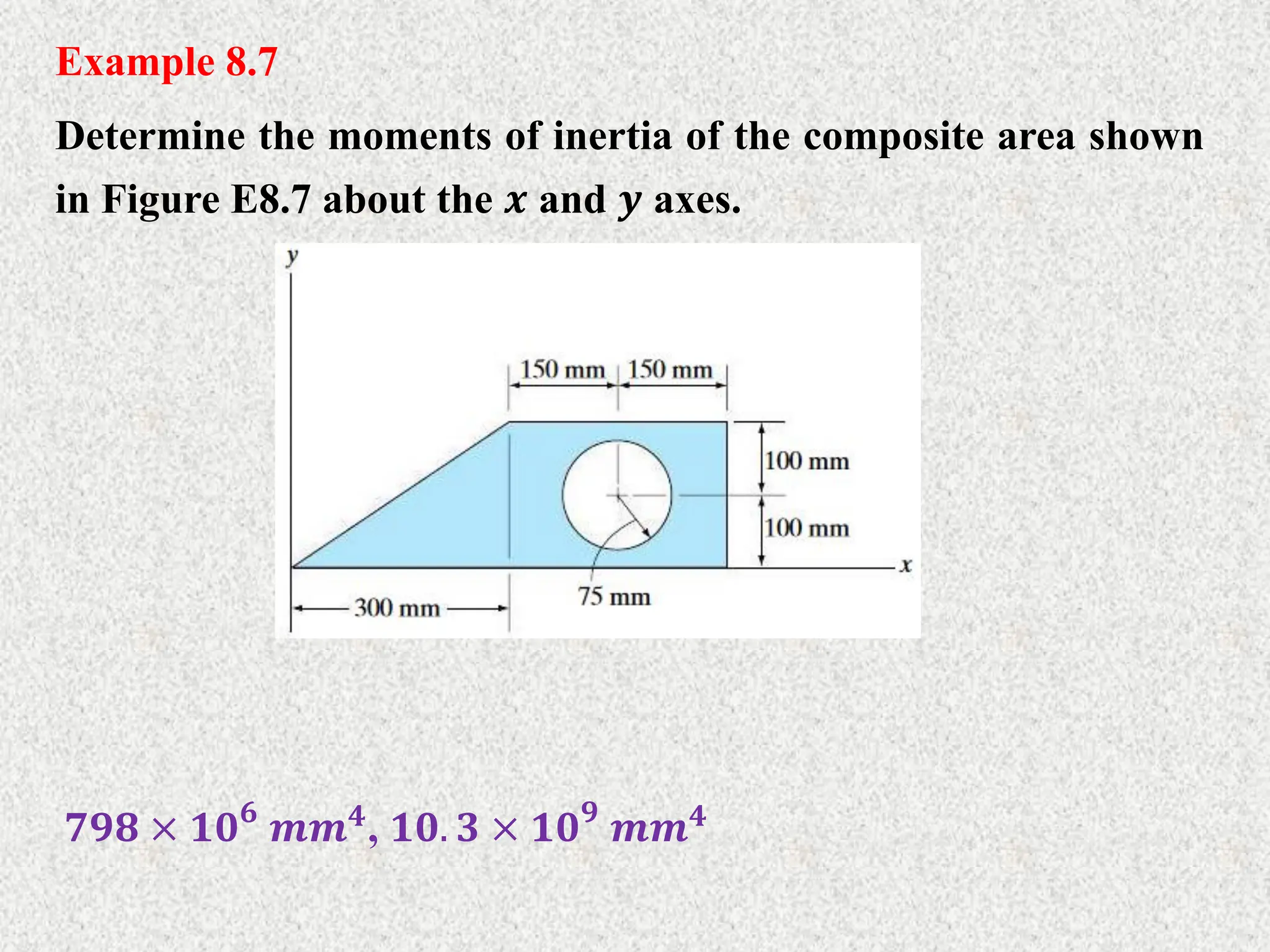 Example 8.7
Determine the moments of inertia of the composite area shown
in Figure E8.7 about the 𝒙 and 𝒚 axes.
𝟕𝟗𝟖 × 𝟏𝟎𝟔
𝒎𝒎𝟒
, 𝟏𝟎. 𝟑 × 𝟏𝟎𝟗
𝒎𝒎𝟒
 