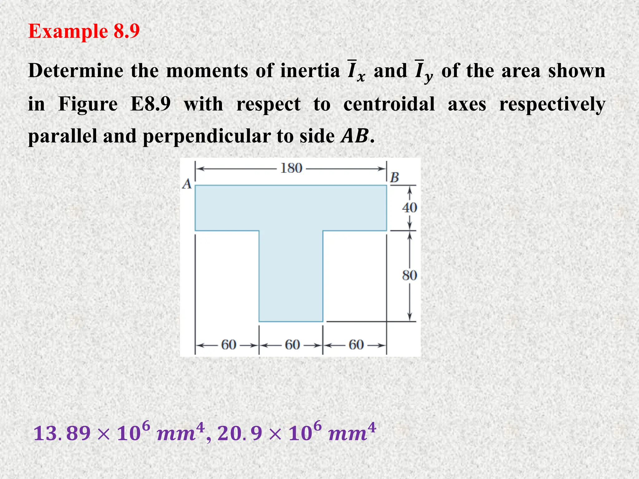 Example 8.9
Determine the moments of inertia 𝑰𝒙 and 𝑰𝒚 of the area shown
in Figure E8.9 with respect to centroidal axes respectively
parallel and perpendicular to side 𝑨𝑩.
𝟏𝟑. 𝟖𝟗 × 𝟏𝟎𝟔
𝒎𝒎𝟒
, 𝟐𝟎. 𝟗 × 𝟏𝟎𝟔
𝒎𝒎𝟒
 