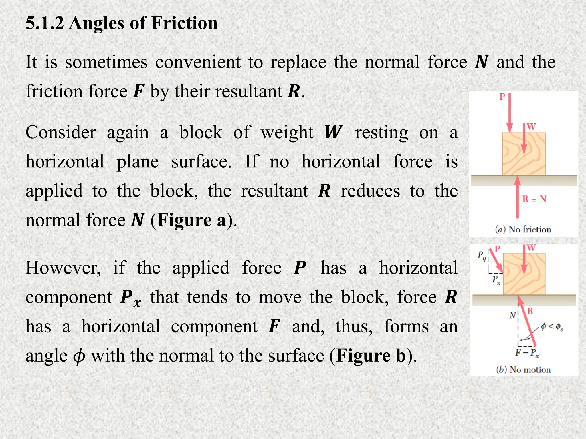 5.1.2 Angles of Friction
It is sometimes convenient to replace the normal force 𝑵 and the
friction force 𝑭 by their resultant 𝑹.
Consider again a block of weight 𝑾 resting on a
horizontal plane surface. If no horizontal force is
applied to the block, the resultant 𝑹 reduces to the
normal force 𝑵 (Figure a).
However, if the applied force 𝑷 has a horizontal
component 𝑷𝒙 that tends to move the block, force 𝑹
has a horizontal component 𝑭 and, thus, forms an
angle 𝜙 with the normal to the surface (Figure b).
 