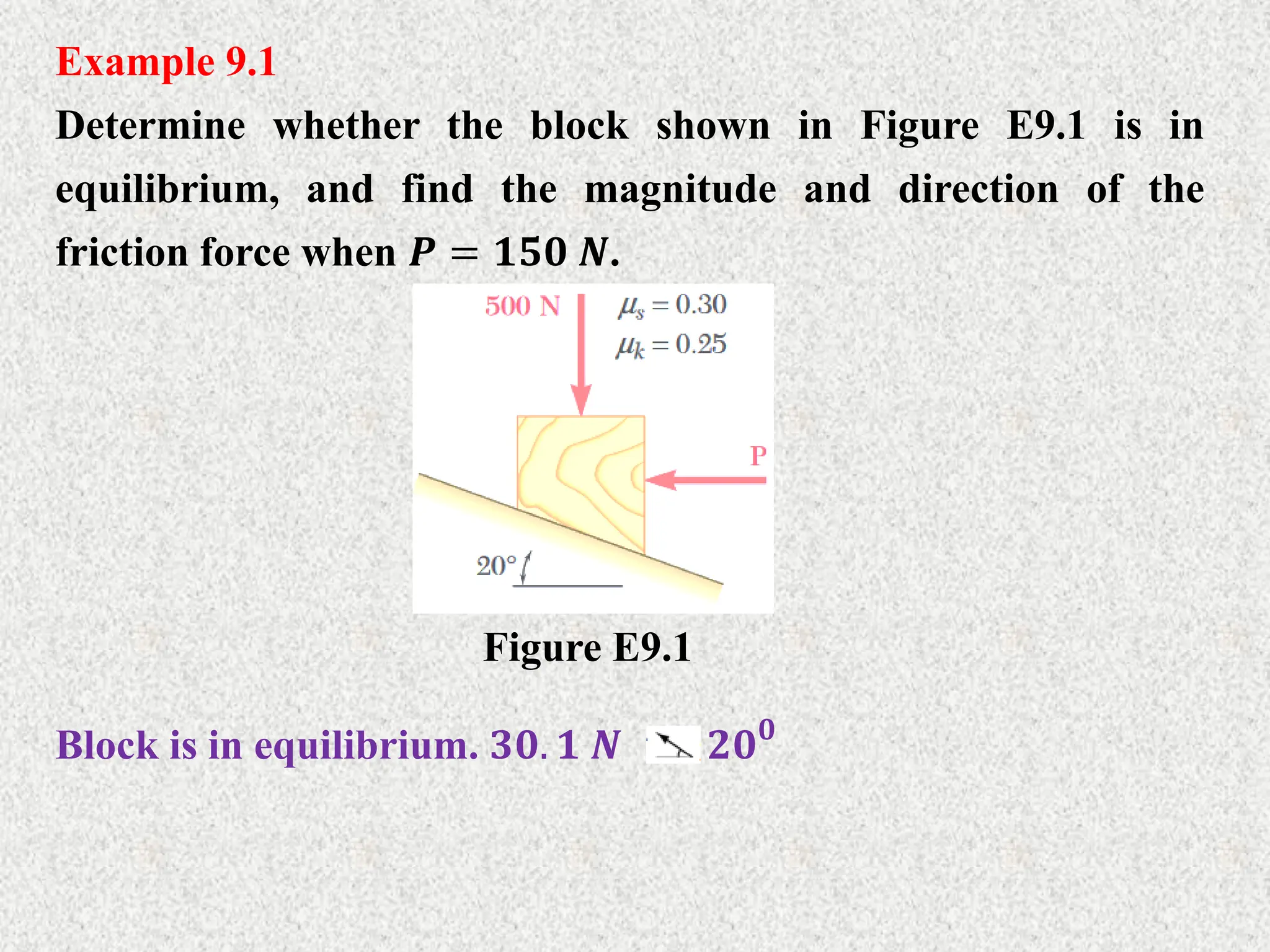 Example 9.1
Determine whether the block shown in Figure E9.1 is in
equilibrium, and find the magnitude and direction of the
friction force when 𝑷 = 𝟏𝟓𝟎 𝑵.
Figure E9.1
Block is in equilibrium. 𝟑𝟎. 𝟏 𝑵 𝟐𝟎𝟎
 