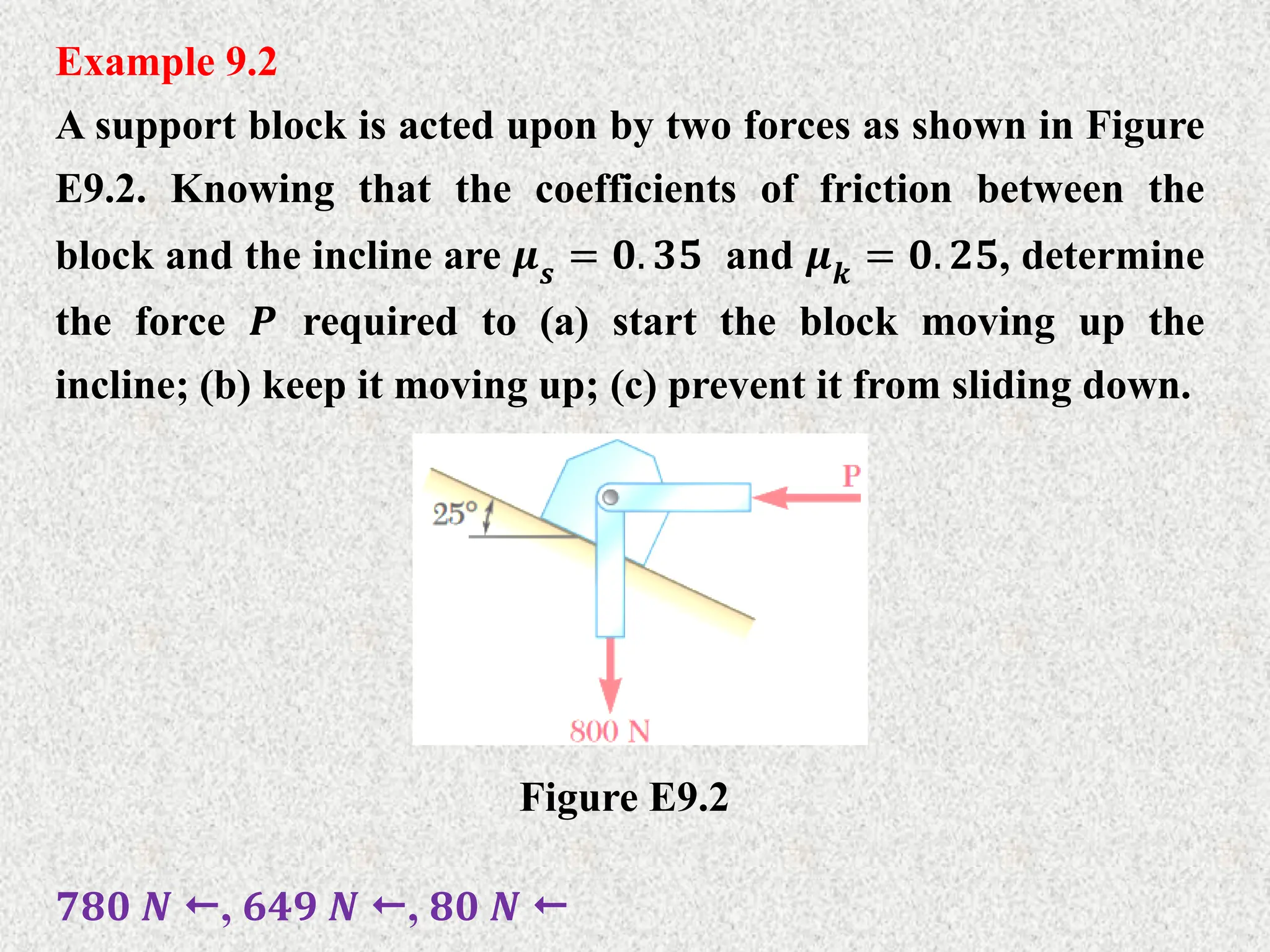 Example 9.2
A support block is acted upon by two forces as shown in Figure
E9.2. Knowing that the coefficients of friction between the
block and the incline are 𝝁𝒔 = 𝟎. 𝟑𝟓 and 𝝁𝒌 = 𝟎. 𝟐𝟓, determine
the force 𝑷 required to (a) start the block moving up the
incline; (b) keep it moving up; (c) prevent it from sliding down.
Figure E9.2
𝟕𝟖𝟎 𝑵 , 𝟔𝟒𝟗 𝑵 , 𝟖𝟎 𝑵 
 