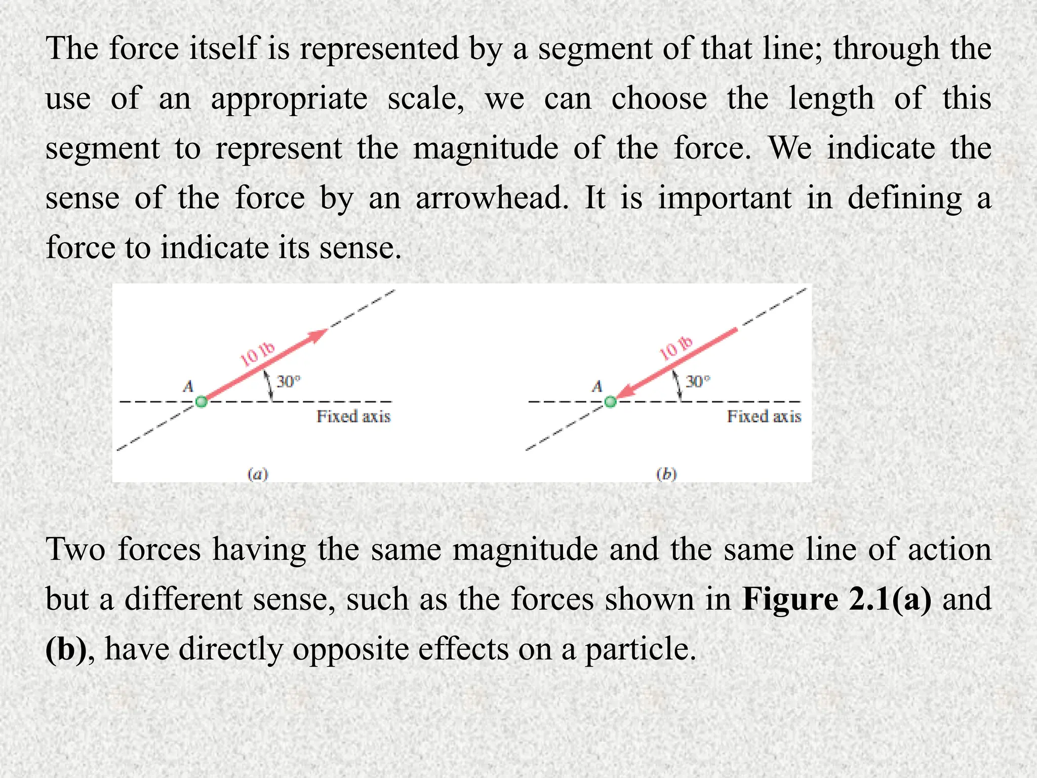 The force itself is represented by a segment of that line; through the
use of an appropriate scale, we can choose the length of this
segment to represent the magnitude of the force. We indicate the
sense of the force by an arrowhead. It is important in defining a
force to indicate its sense.
Two forces having the same magnitude and the same line of action
but a different sense, such as the forces shown in Figure 2.1(a) and
(b), have directly opposite effects on a particle.
 