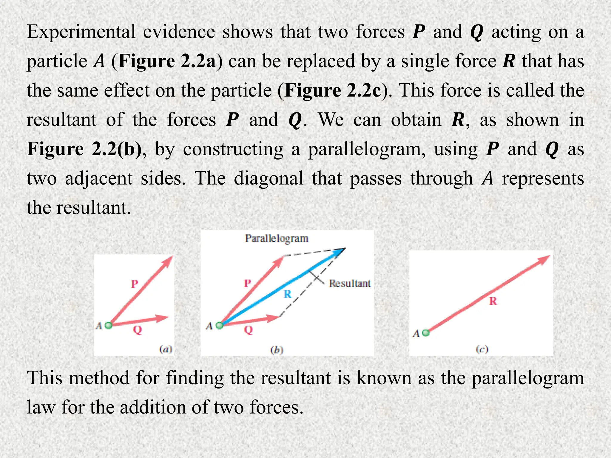 Experimental evidence shows that two forces 𝑷 and 𝑸 acting on a
particle 𝐴 (Figure 2.2a) can be replaced by a single force 𝑹 that has
the same effect on the particle (Figure 2.2c). This force is called the
resultant of the forces 𝑷 and 𝑸. We can obtain 𝑹, as shown in
Figure 2.2(b), by constructing a parallelogram, using 𝑷 and 𝑸 as
two adjacent sides. The diagonal that passes through 𝐴 represents
the resultant.
This method for finding the resultant is known as the parallelogram
law for the addition of two forces.
 