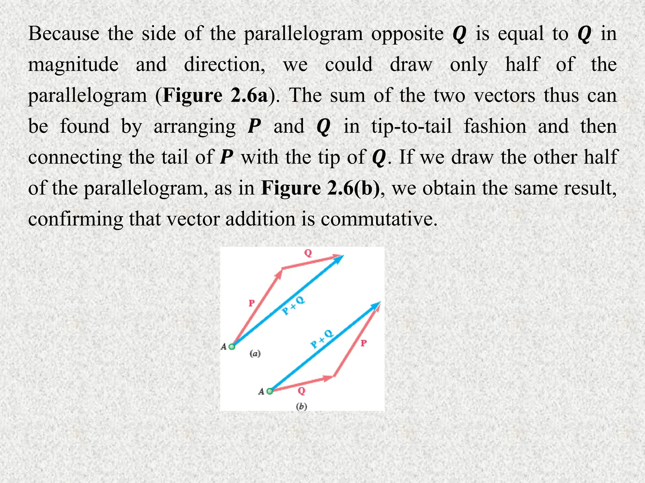 Because the side of the parallelogram opposite 𝑸 is equal to 𝑸 in
magnitude and direction, we could draw only half of the
parallelogram (Figure 2.6a). The sum of the two vectors thus can
be found by arranging 𝑷 and 𝑸 in tip-to-tail fashion and then
connecting the tail of 𝑷 with the tip of 𝑸. If we draw the other half
of the parallelogram, as in Figure 2.6(b), we obtain the same result,
confirming that vector addition is commutative.
 