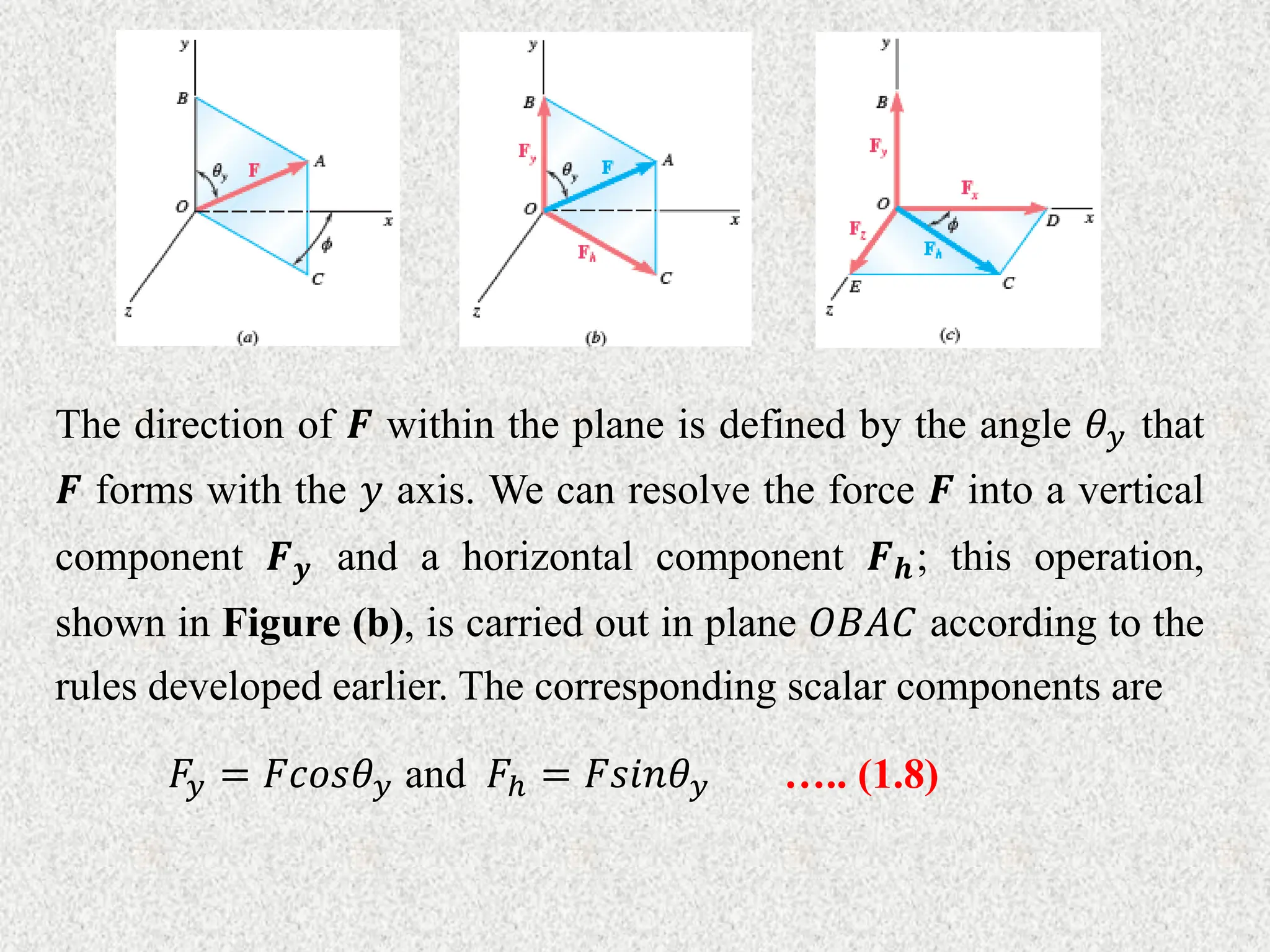 The direction of 𝑭 within the plane is defined by the angle 𝜃𝑦 that
𝑭 forms with the 𝑦 axis. We can resolve the force 𝑭 into a vertical
component 𝑭𝒚 and a horizontal component 𝑭𝒉; this operation,
shown in Figure (b), is carried out in plane 𝑂𝐵𝐴𝐶 according to the
rules developed earlier. The corresponding scalar components are
𝐹𝑦 = 𝐹𝑐𝑜𝑠𝜃𝑦 and 𝐹ℎ = 𝐹𝑠𝑖𝑛𝜃𝑦 ….. (1.8)
 