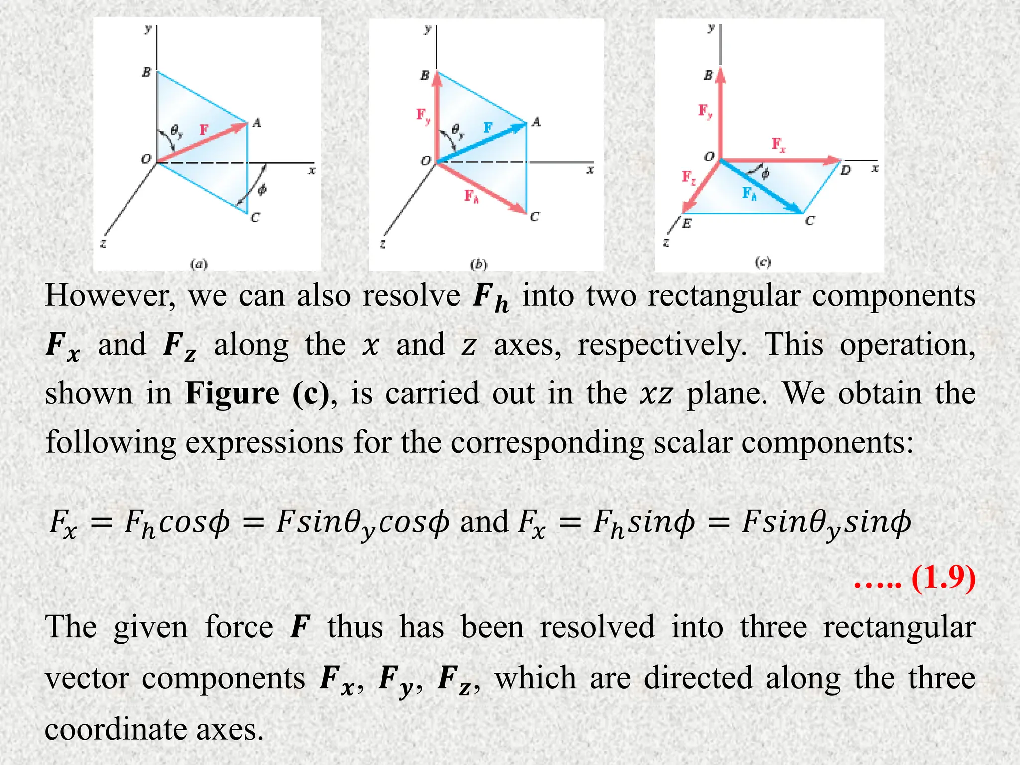 However, we can also resolve 𝑭𝒉 into two rectangular components
𝑭𝒙 and 𝑭𝒛 along the 𝑥 and 𝑧 axes, respectively. This operation,
shown in Figure (c), is carried out in the 𝑥𝑧 plane. We obtain the
following expressions for the corresponding scalar components:
𝐹𝑥 = 𝐹ℎ𝑐𝑜𝑠𝜙 = 𝐹𝑠𝑖𝑛𝜃𝑦𝑐𝑜𝑠𝜙 and 𝐹𝑥 = 𝐹ℎ𝑠𝑖𝑛𝜙 = 𝐹𝑠𝑖𝑛𝜃𝑦𝑠𝑖𝑛𝜙
….. (1.9)
The given force 𝑭 thus has been resolved into three rectangular
vector components 𝑭𝒙, 𝑭𝒚, 𝑭𝒛, which are directed along the three
coordinate axes.
 