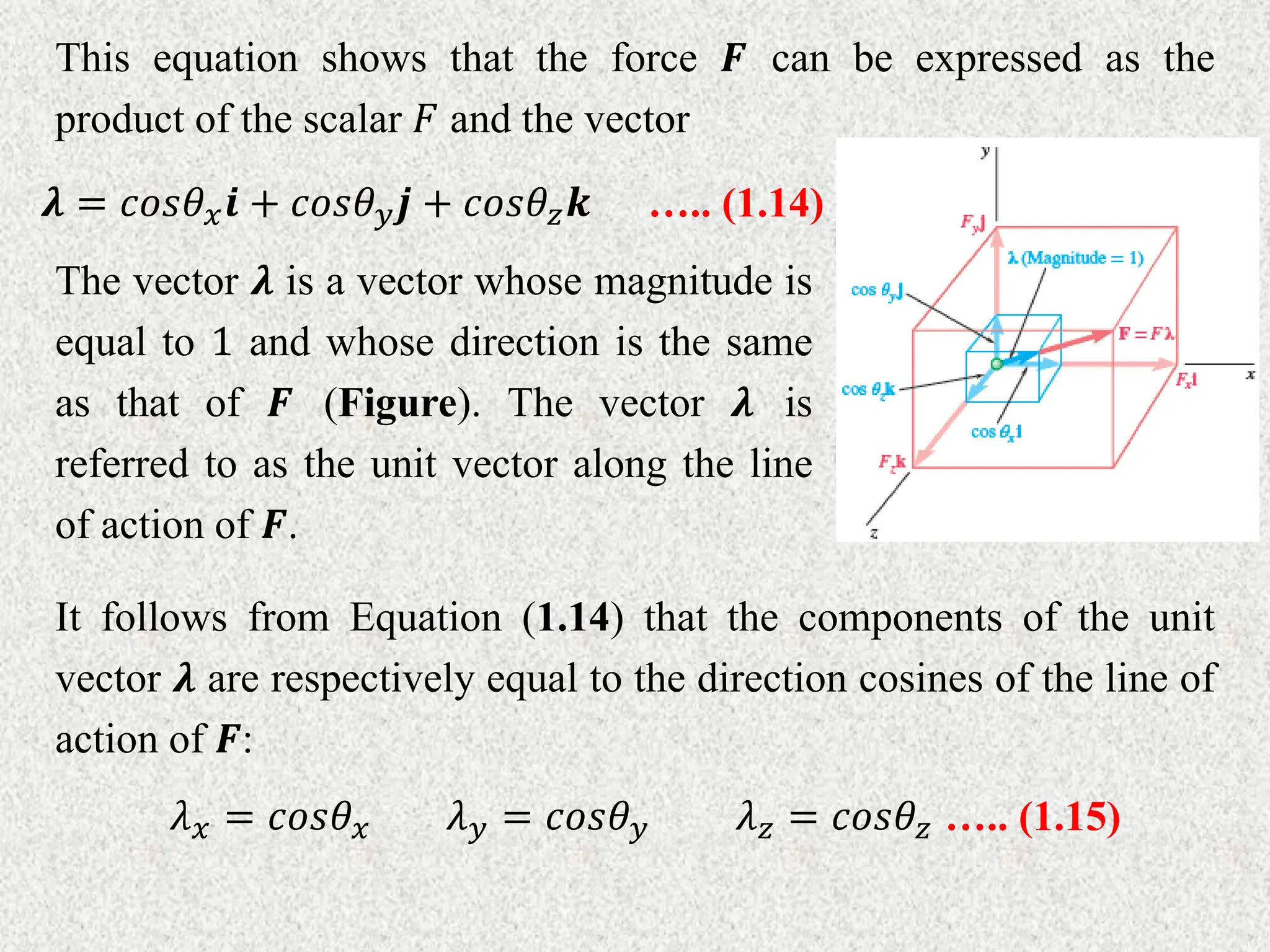 This equation shows that the force 𝑭 can be expressed as the
product of the scalar 𝐹 and the vector
𝝀 = 𝑐𝑜𝑠𝜃𝑥𝒊 + 𝑐𝑜𝑠𝜃𝑦𝒋 + 𝑐𝑜𝑠𝜃𝑧𝒌 ….. (1.14)
The vector 𝝀 is a vector whose magnitude is
equal to 1 and whose direction is the same
as that of 𝑭 (Figure). The vector 𝝀 is
referred to as the unit vector along the line
of action of 𝑭.
It follows from Equation (1.14) that the components of the unit
vector 𝝀 are respectively equal to the direction cosines of the line of
action of 𝑭:
𝜆𝑥 = 𝑐𝑜𝑠𝜃𝑥 𝜆𝑦 = 𝑐𝑜𝑠𝜃𝑦 𝜆𝑧 = 𝑐𝑜𝑠𝜃𝑧 ….. (1.15)
 