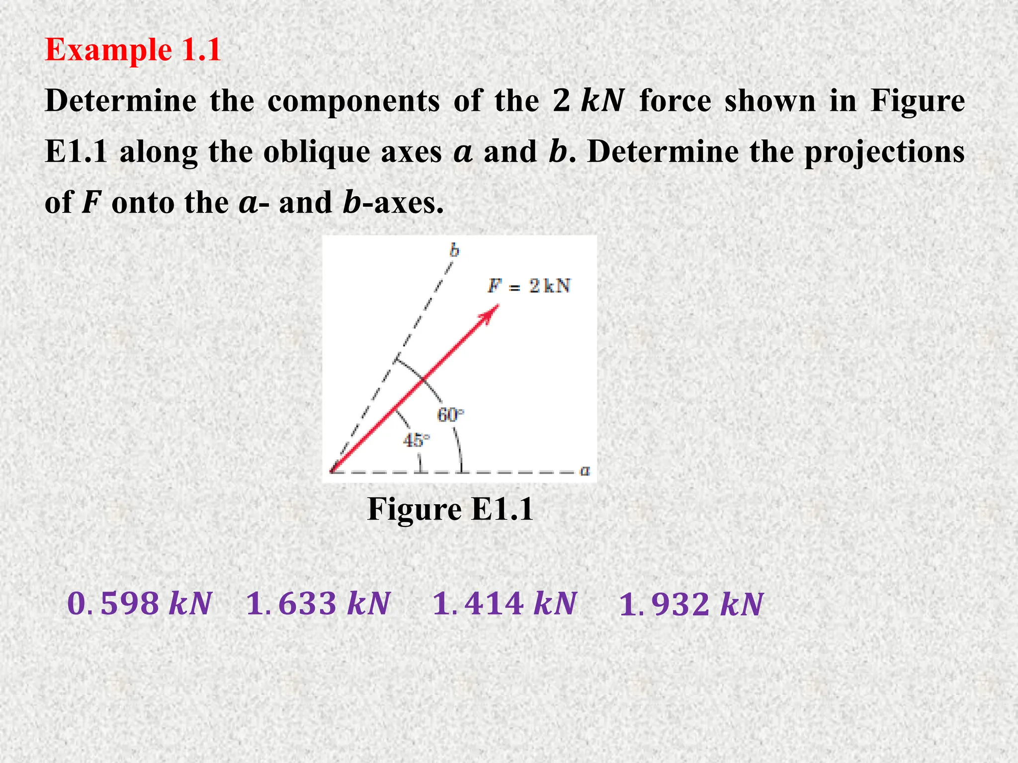 Example 1.1
Determine the components of the 𝟐 𝒌𝑵 force shown in Figure
E1.1 along the oblique axes 𝒂 and 𝒃. Determine the projections
of 𝑭 onto the 𝒂- and 𝒃-axes.
Figure E1.1
𝟎. 𝟓𝟗𝟖 𝒌𝑵 𝟏. 𝟔𝟑𝟑 𝒌𝑵 𝟏. 𝟒𝟏𝟒 𝒌𝑵 𝟏. 𝟗𝟑𝟐 𝒌𝑵
 