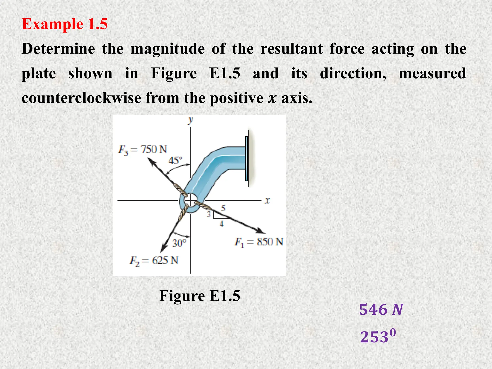 Example 1.5
Determine the magnitude of the resultant force acting on the
plate shown in Figure E1.5 and its direction, measured
counterclockwise from the positive 𝒙 axis.
Figure E1.5
𝟓𝟒𝟔 𝑵
𝟐𝟓𝟑𝟎
 
