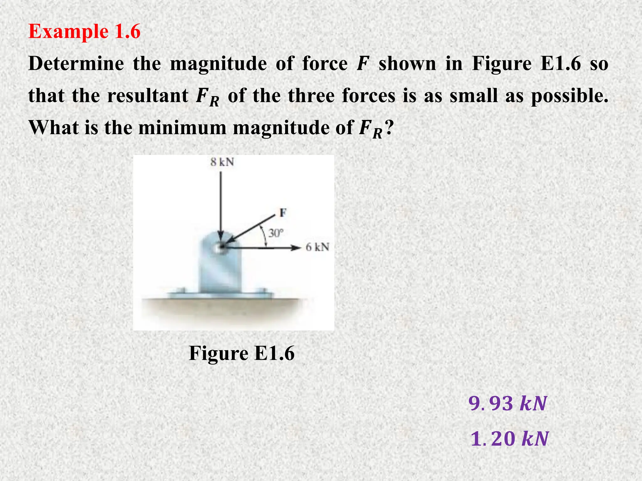 Example 1.6
Determine the magnitude of force 𝑭 shown in Figure E1.6 so
that the resultant 𝑭𝑹 of the three forces is as small as possible.
What is the minimum magnitude of 𝑭𝑹?
Figure E1.6
𝟗. 𝟗𝟑 𝒌𝑵
𝟏. 𝟐𝟎 𝒌𝑵
 