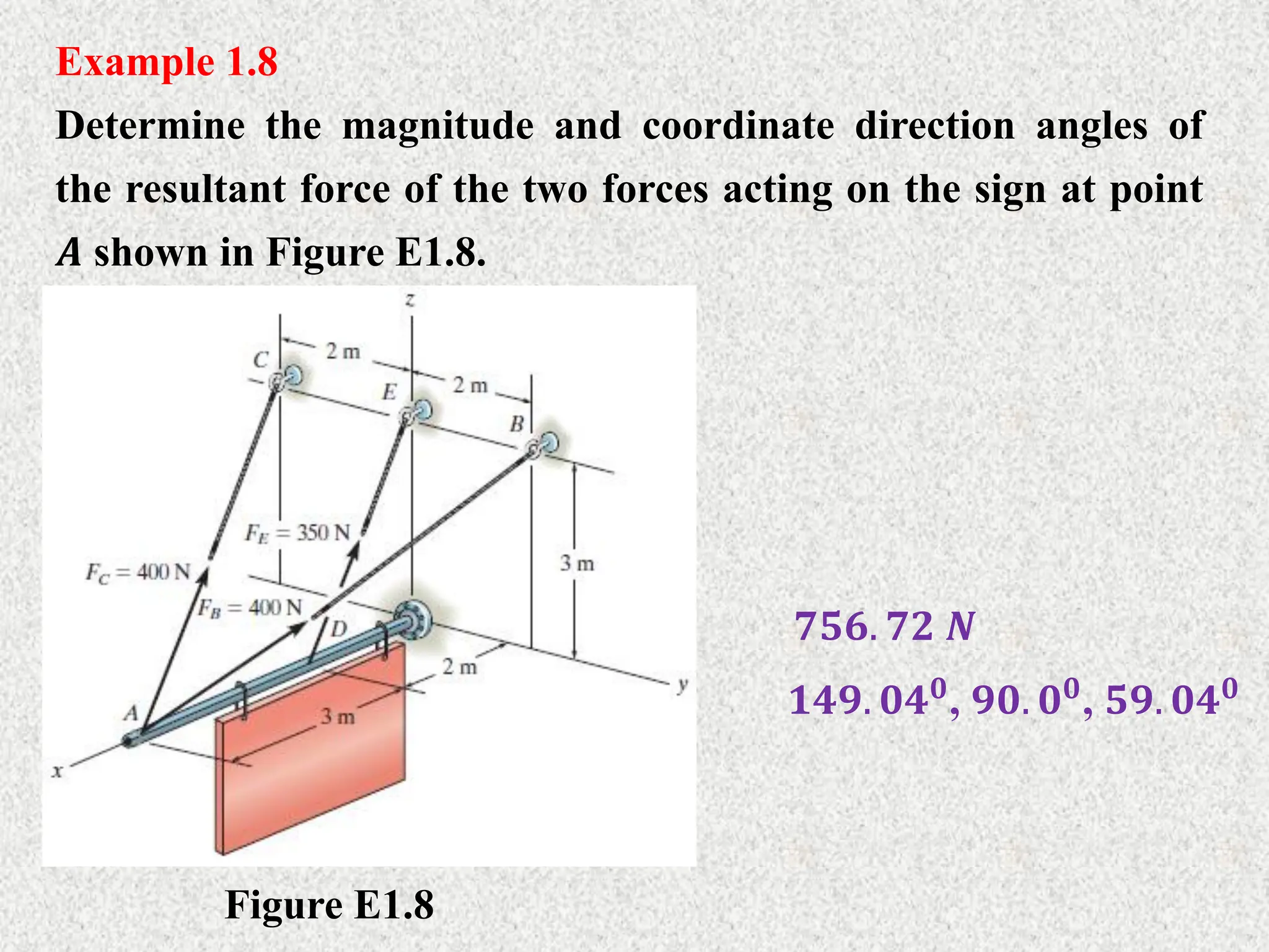 Example 1.8
Determine the magnitude and coordinate direction angles of
the resultant force of the two forces acting on the sign at point
𝑨 shown in Figure E1.8.
Figure E1.8
𝟕𝟓𝟔. 𝟕𝟐 𝑵
𝟏𝟒𝟗. 𝟎𝟒𝟎, 𝟗𝟎. 𝟎𝟎, 𝟓𝟗. 𝟎𝟒𝟎
 