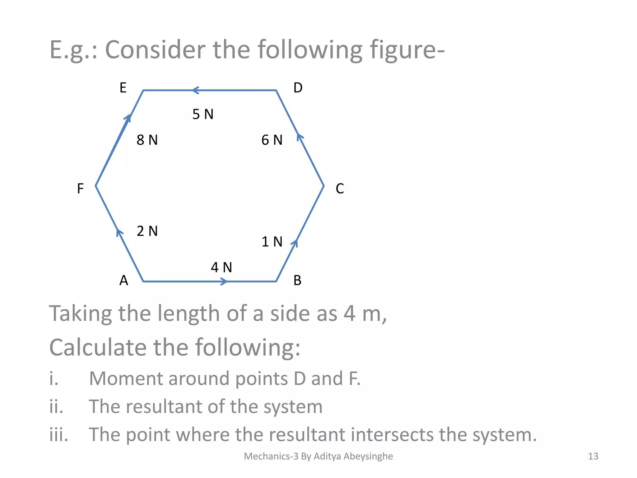 E.g.: Consider the following figureE

D
5N
8N

6N

F

C
2N
A

1N
4N

B

Taking the length of a side as 4 m,

Calculate the following:
i. Moment around points D and F.
ii. The resultant of the system
iii. The point where the resultant intersects the system.
Mechanics-3 By Aditya Abeysinghe

13

 