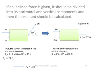 If an inclined force is given, it should be divided
into its horizontal and vertical components and
then the resultant should be calculated.
8N

8 Sin 60° N
5N

5N
60°

8 Cos 60° N
6N

6N
Thus, the sum of the forces in the
horizontal direction ,
Rx = 5 + 6 + 8 Cos 60° = 15 N

The sum of the forces in the
vertical direction,
Ry = 8 Sin 60° = 4√3 N

Ry = 4√3 N
Rx = 15 N Mechanics-3 By Aditya Abeysinghe

10

 