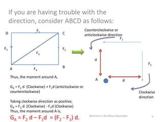 If you are having trouble with the
direction, consider ABCD as follows:
F1

D

F5

F3

C

Counterclockwise or
anticlockwise direction
F1

F2
d

A

F4

F2

B

Thus, the moment around A,

A

d

GA = F2 d (Clockwise) + F1d (anticlockwise or
counterclockwise)

Clockwise
direction

Taking clockwise direction as positive,
GA = F2 d (Clockwise) - F1d (Clockwise)
Thus, the moment around A is,

GA = F2 d – F1d = (F2 - F1) d.

Mechanics-3 By Aditya Abeysinghe

6

 
