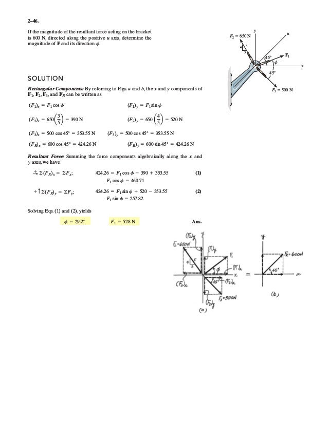Mechanics For Engineers Statics Si Editon 13th Edition Hibbeler Solut