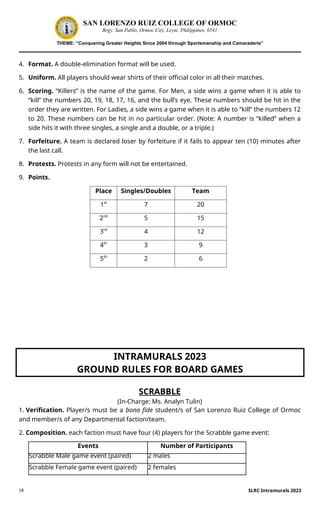 18
SAN LORENZO RUIZ COLLEGE OF ORMOC
Brgy. San Pablo, Ormoc City, Leyte, Philippines, 6541
THEME: “Conquering Greater Heights Since 2004 through Sportsmanship and Camaraderie”
4. Format. A double-elimination format will be used.
5. Uniform. All players should wear shirts of their official color in all their matches.
6. Scoring. “Killers” is the name of the game. For Men, a side wins a game when it is able to
“kill” the numbers 20, 19, 18, 17, 16, and the bull’s eye. These numbers should be hit in the
order they are written. For Ladies, a side wins a game when it is able to “kill” the numbers 12
to 20. These numbers can be hit in no particular order. (Note: A number is “killed” when a
side hits it with three singles, a single and a double, or a triple.)
7. Forfeiture. A team is declared loser by forfeiture if it fails to appear ten (10) minutes after
the last call.
8. Protests. Protests in any form will not be entertained.
9. Points.
Place Singles/Doubles Team
1st
7 20
2nd
5 15
3rd
4 12
4th
3 9
5th
2 6
INTRAMURALS 2023
GROUND RULES FOR BOARD GAMES
SCRABBLE
(In-Charge: Ms. Analyn Tulin)
1. Verification. Player/s must be a bona fide student/s of San Lorenzo Ruiz College of Ormoc
and member/s of any Departmental faction/team.
2. Composition. each faction must have four (4) players for the Scrabble game event:
Events Number of Participants
Scrabble Male game event (paired) 2 males
Scrabble Female game event (paired) 2 females
SLRC Intramurals 2023
 
