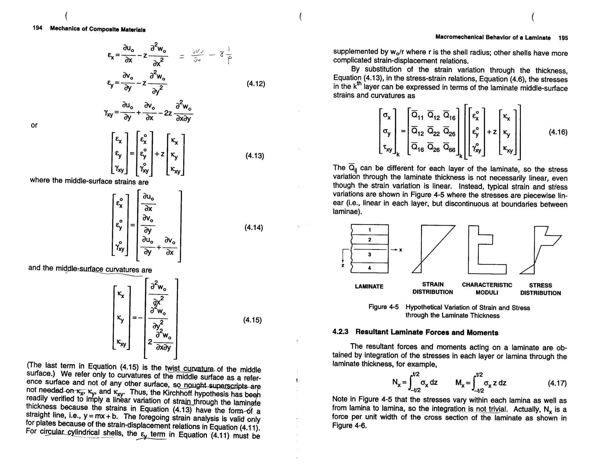 Mechanics Of Composite Materials
