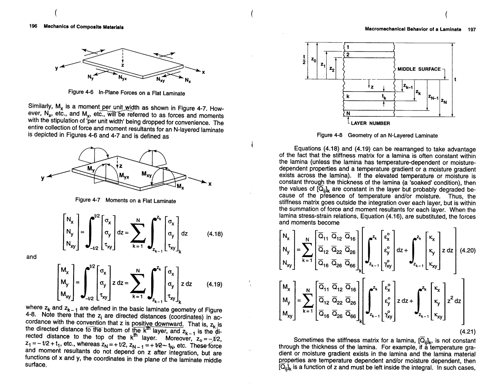 Mechanics Of Composite Materials