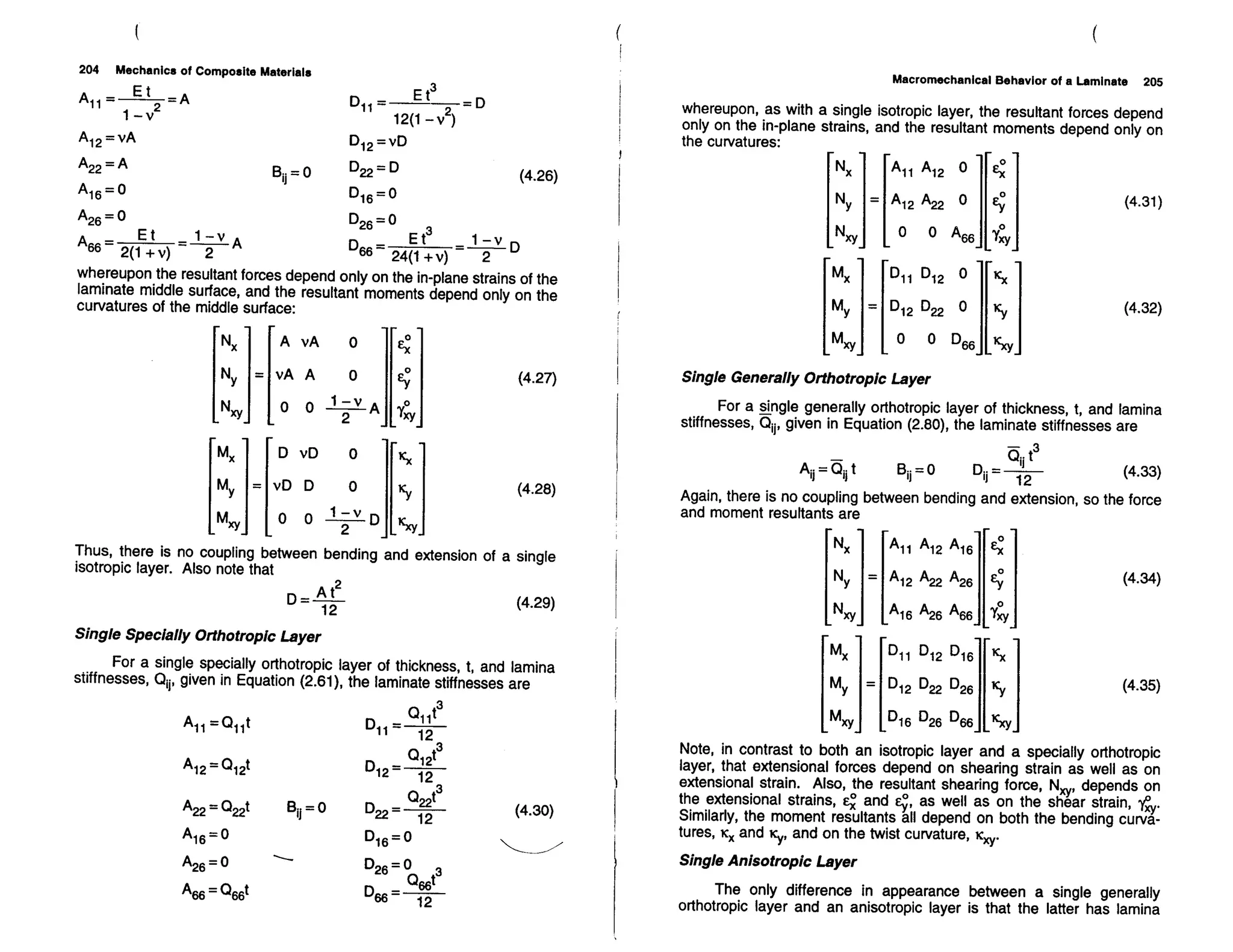 Mechanics Of Composite Materials