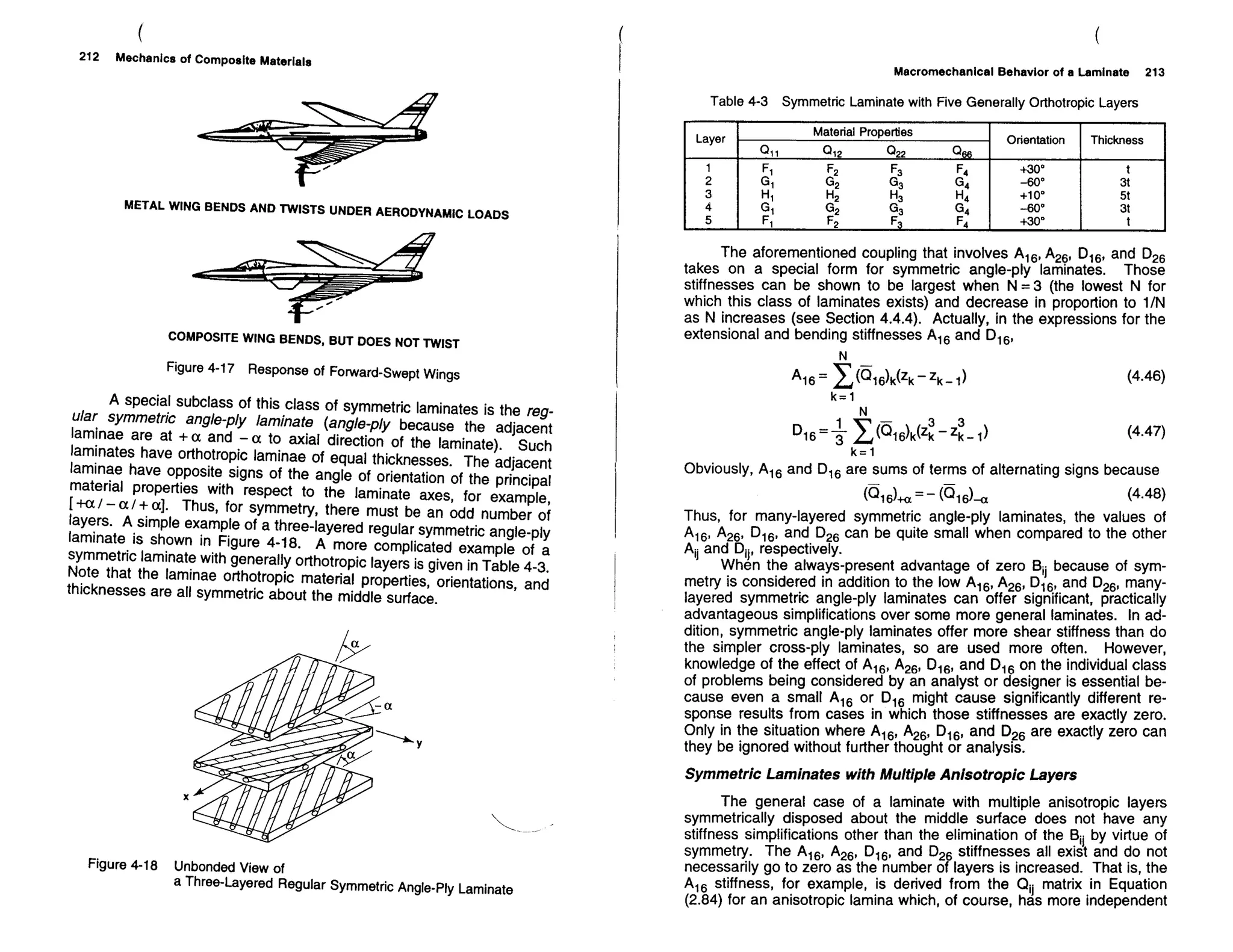 Mechanics Of Composite Materials