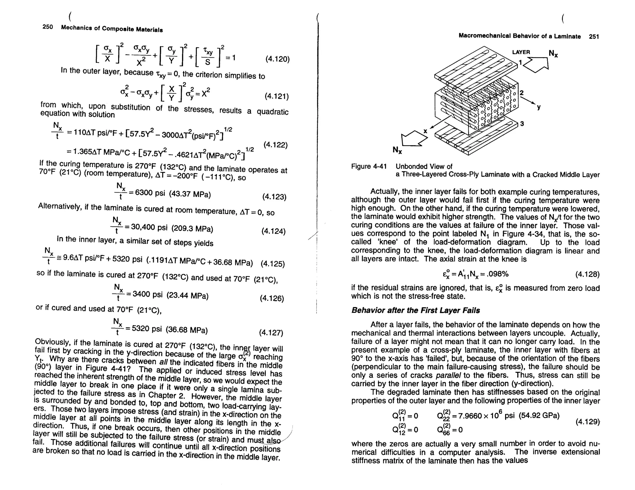Mechanics Of Composite Materials