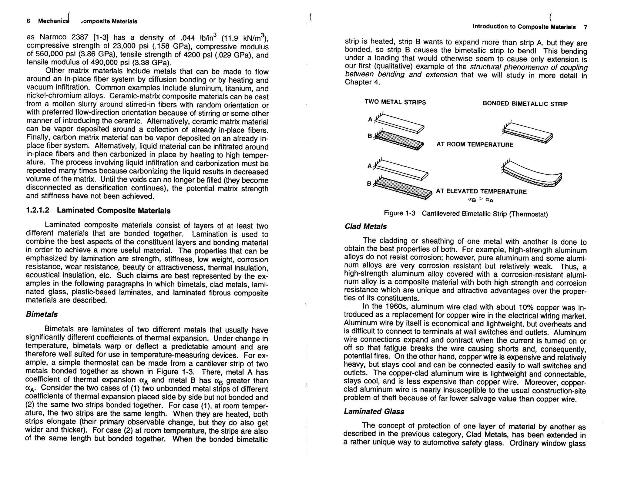Mechanics Of Composite Materials