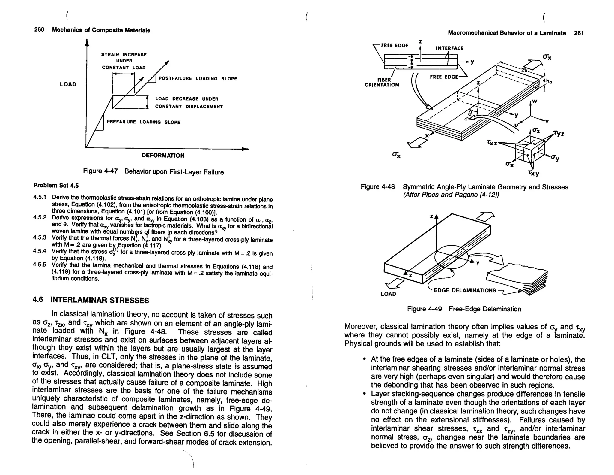 Mechanics Of Composite Materials