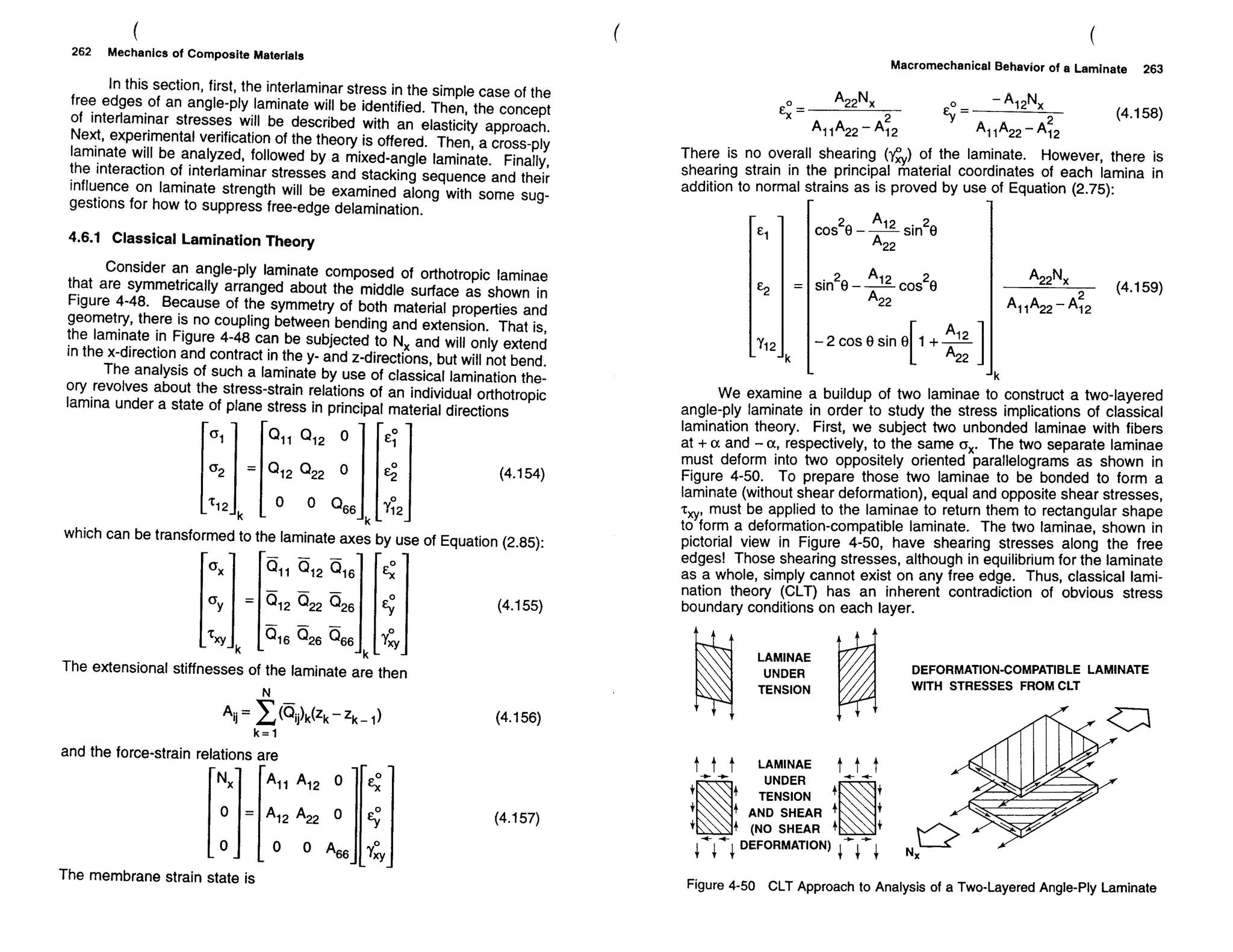 Mechanics Of Composite Materials