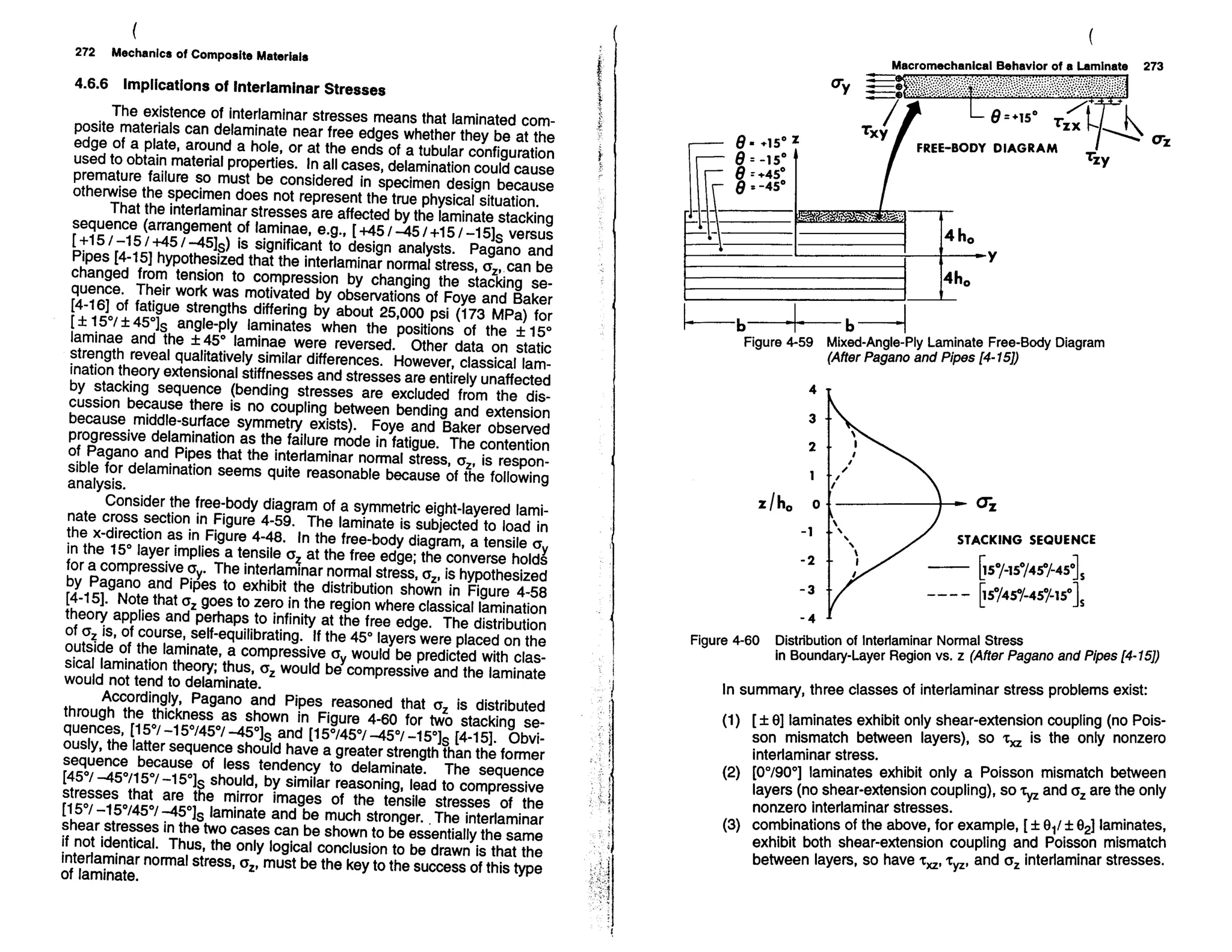 Mechanics Of Composite Materials