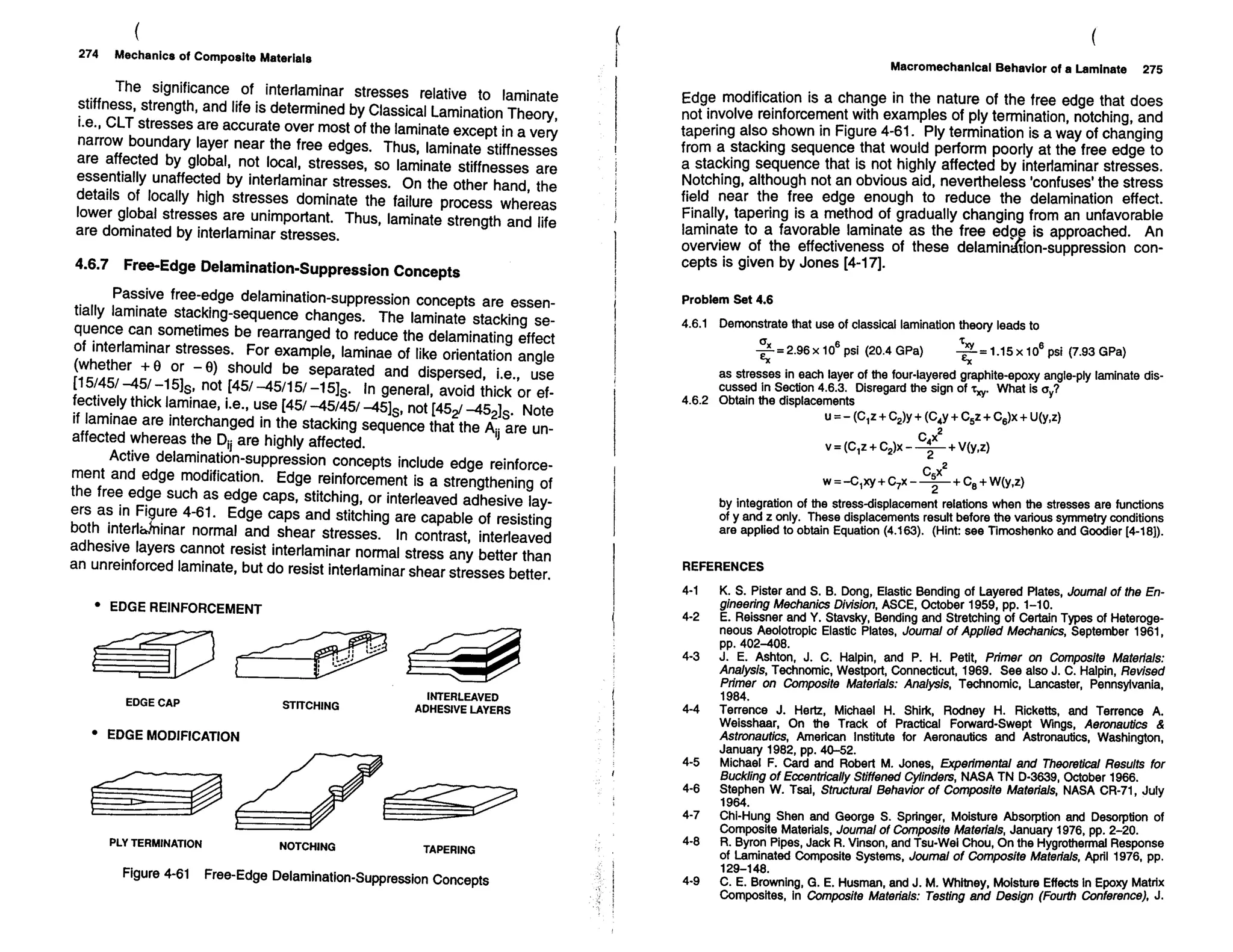 Mechanics Of Composite Materials