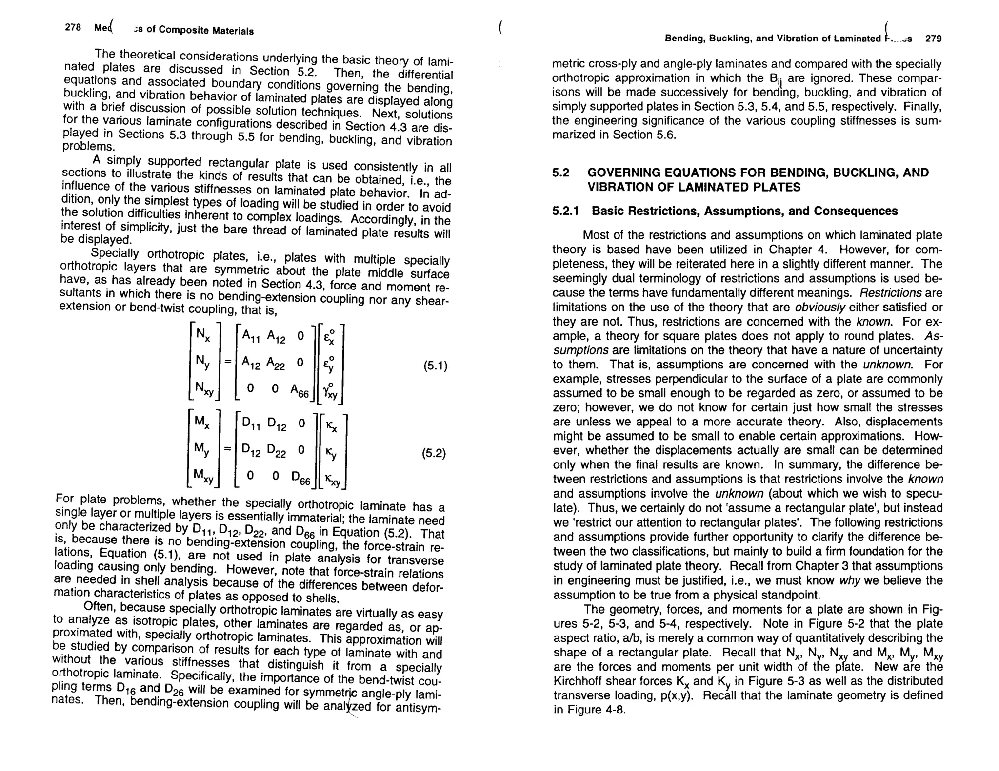 Mechanics Of Composite Materials