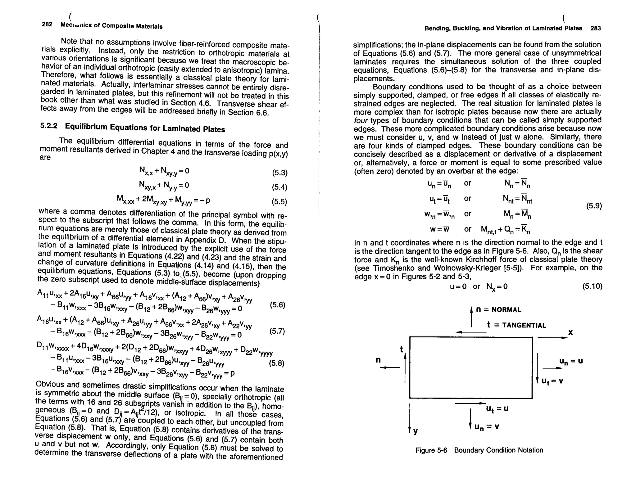 Mechanics Of Composite Materials