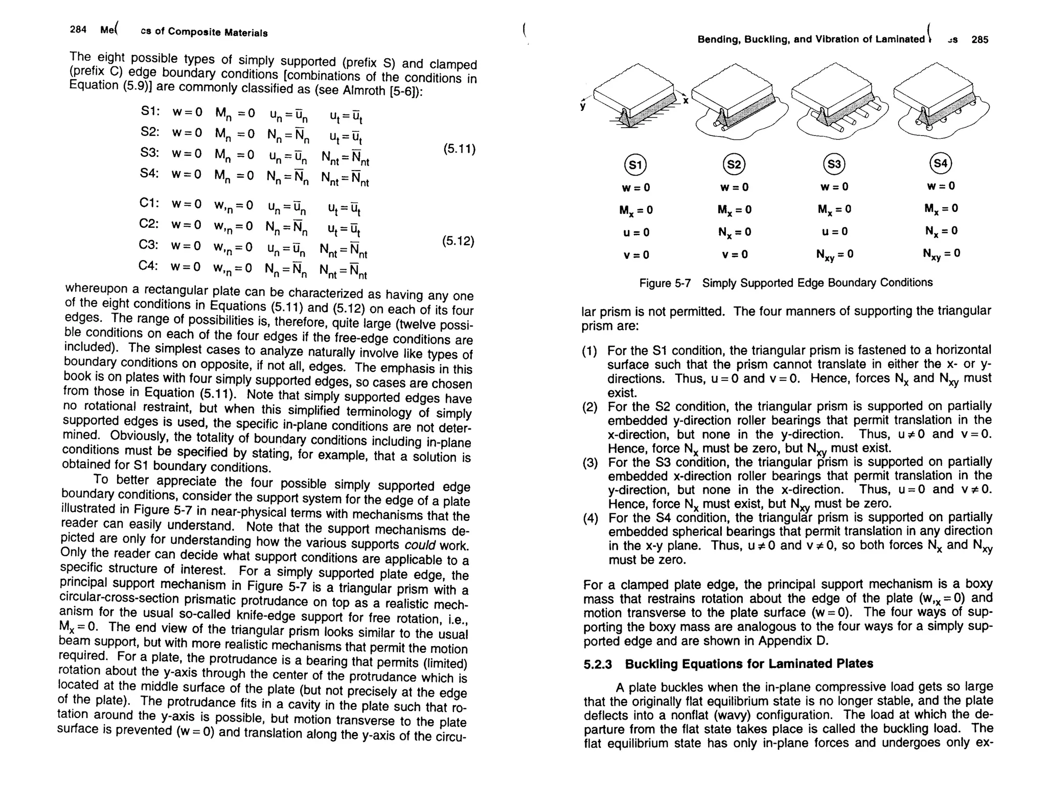 Mechanics Of Composite Materials