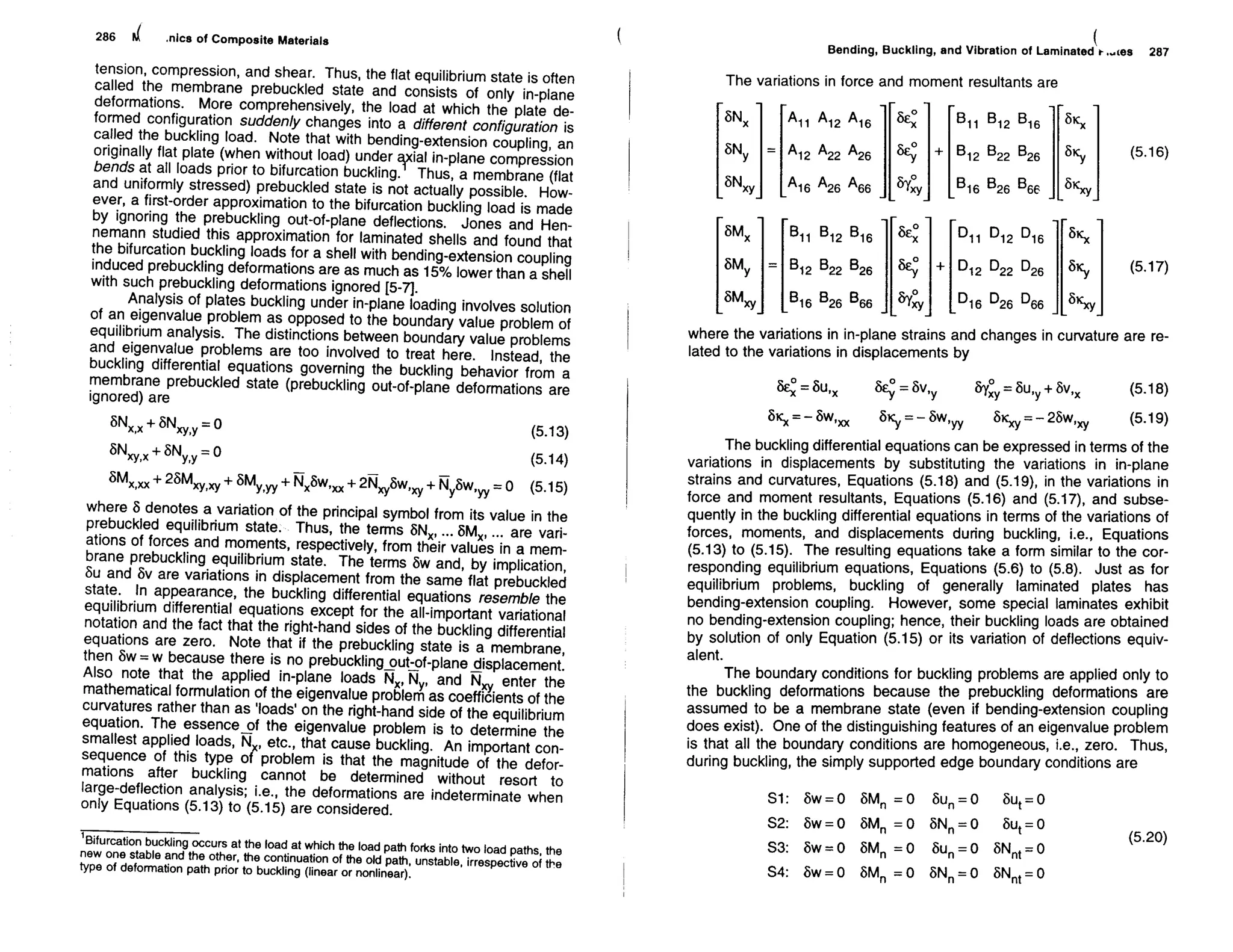Mechanics Of Composite Materials