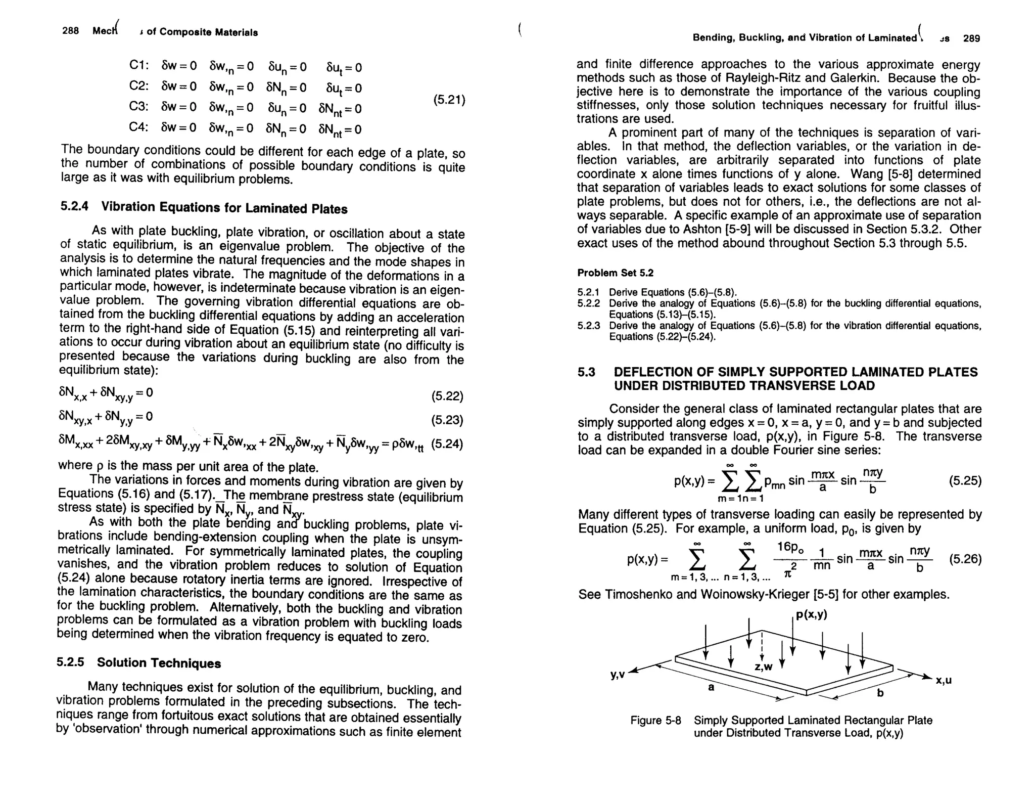Mechanics Of Composite Materials