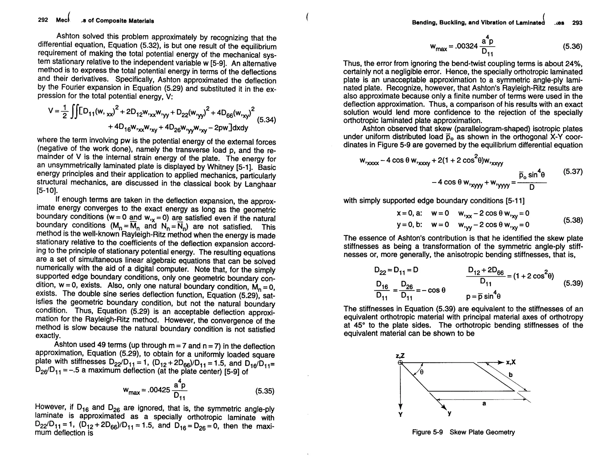 Mechanics Of Composite Materials